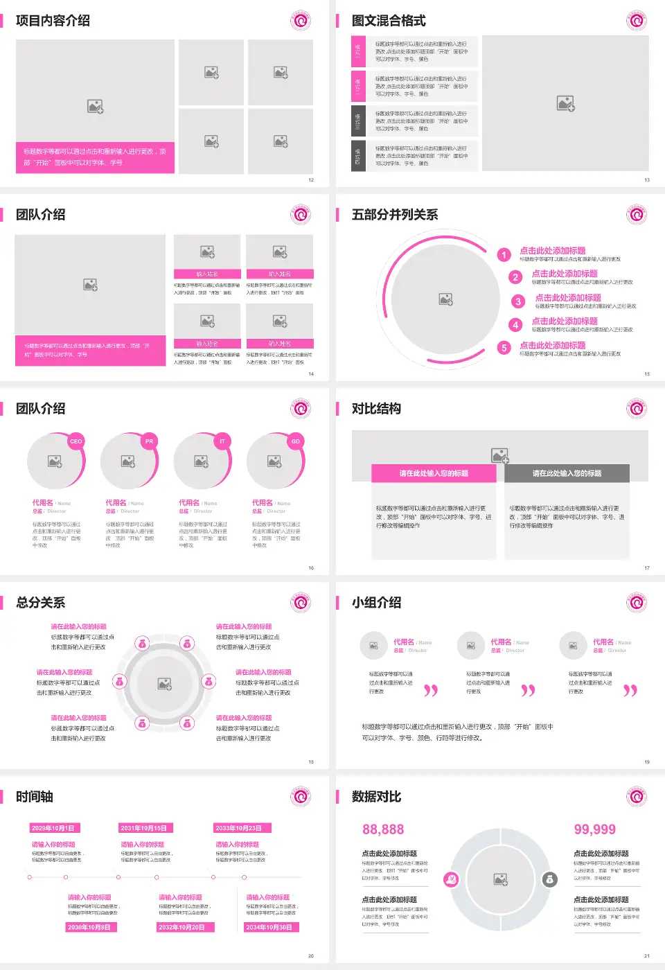淮北市妇幼保健院医疗知识普及PPT模板16:9格式幻灯片预览图3