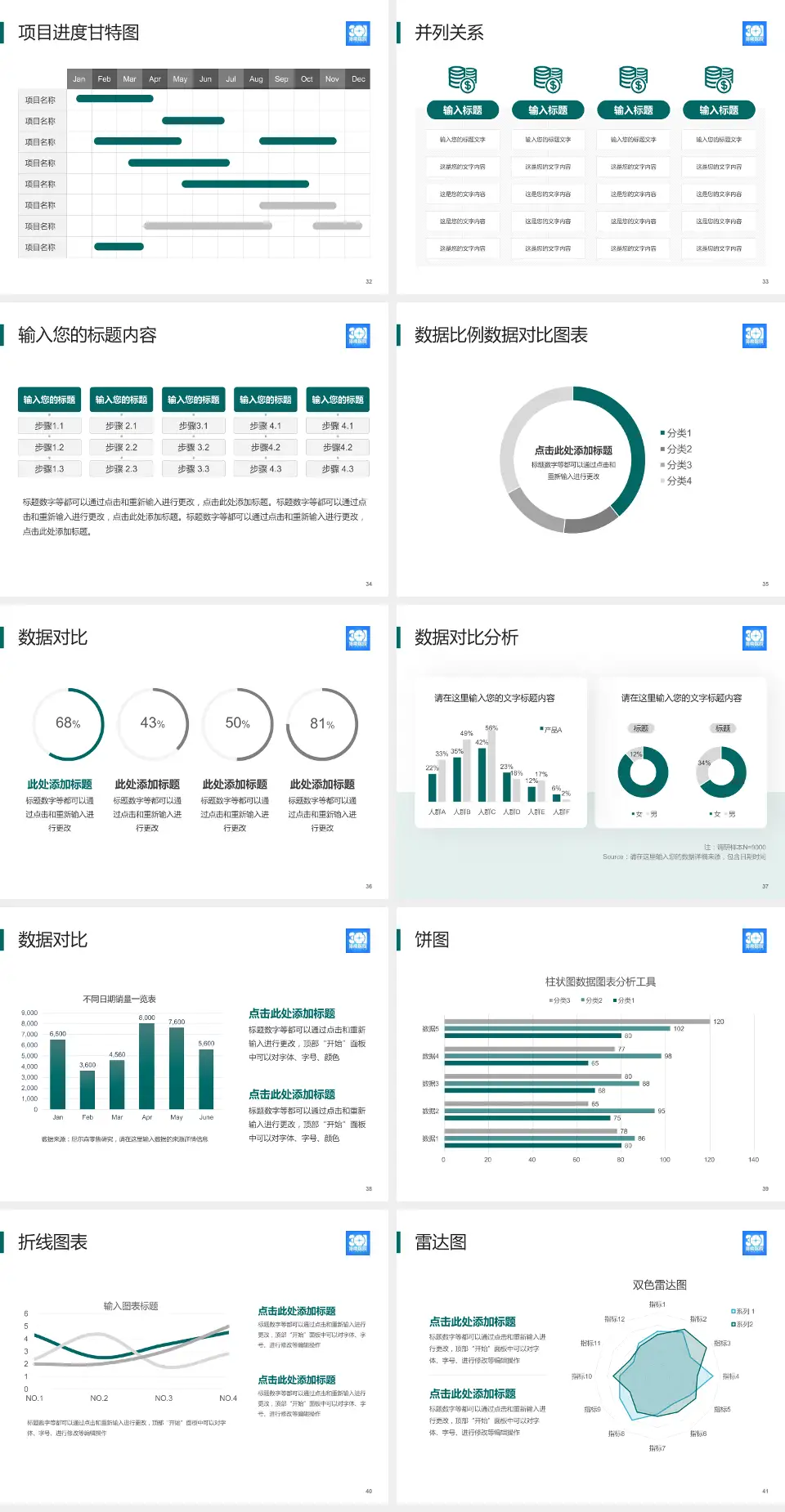 解放军总医院海南医院项目申请与汇报PPT模板4:3格式幻灯片预览图5