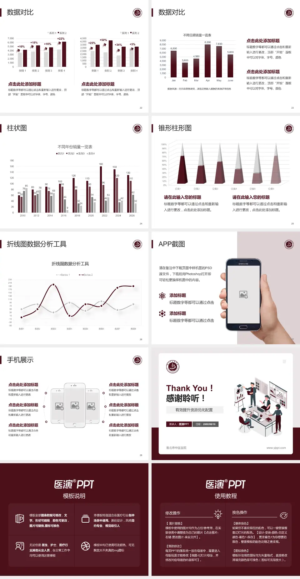 淮北市中医医院财务与预算报告PPT模板4:3格式幻灯片预览图4