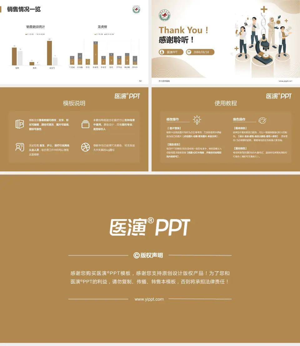 太和县中医院品管圈PDCA演示专用PPT模板16:9格式幻灯片预览图7