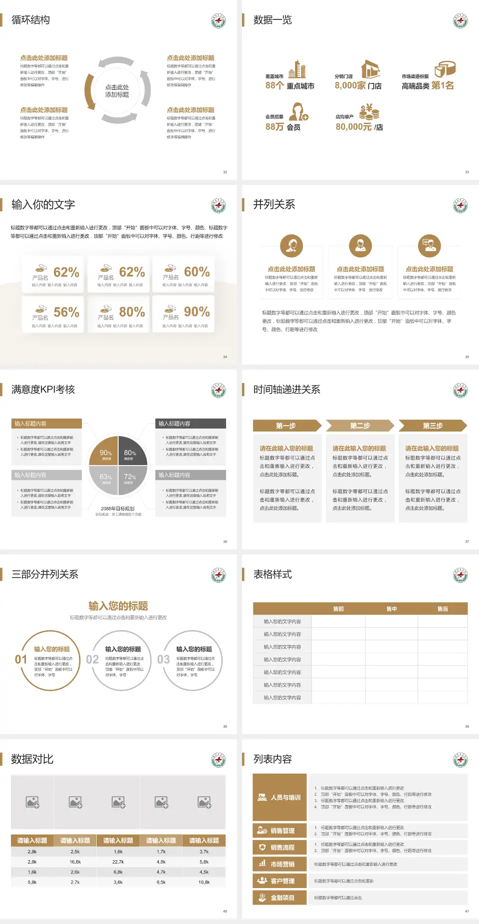太和县中医院患者教育与指导PPT模板4:3格式幻灯片预览图5