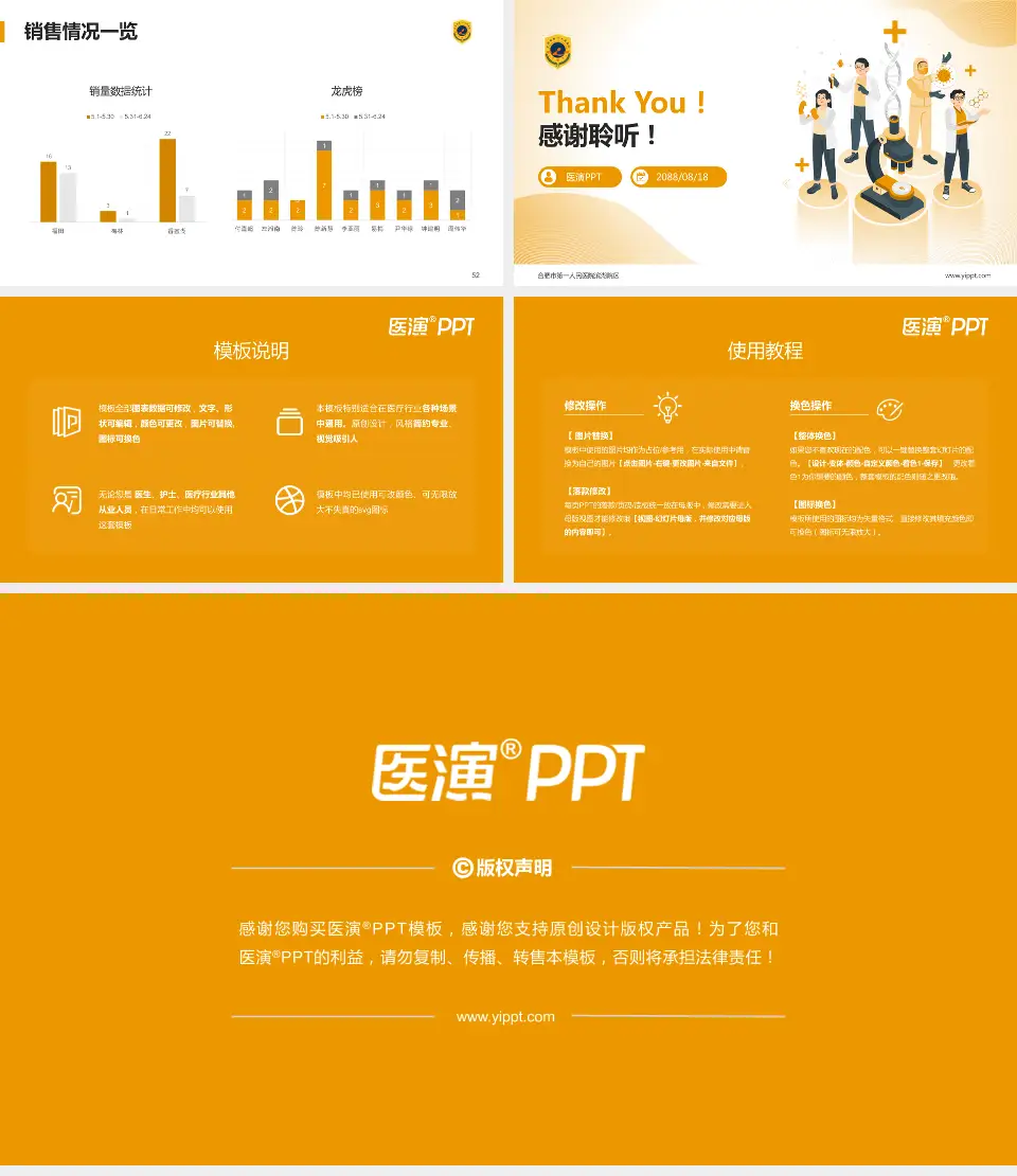 合肥市第一人民医院滨湖院区品管圈PDCA演示专用PPT模板16:9格式幻灯片预览图7