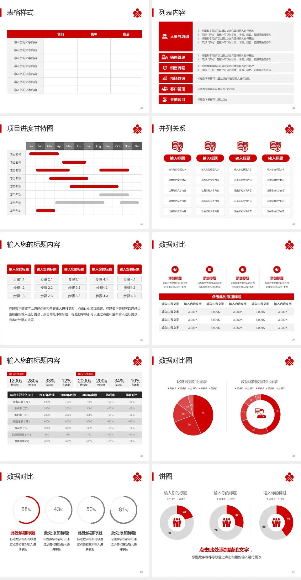 六安市人民医院医疗行业比赛专用PPT模板4:3格式幻灯片预览图6