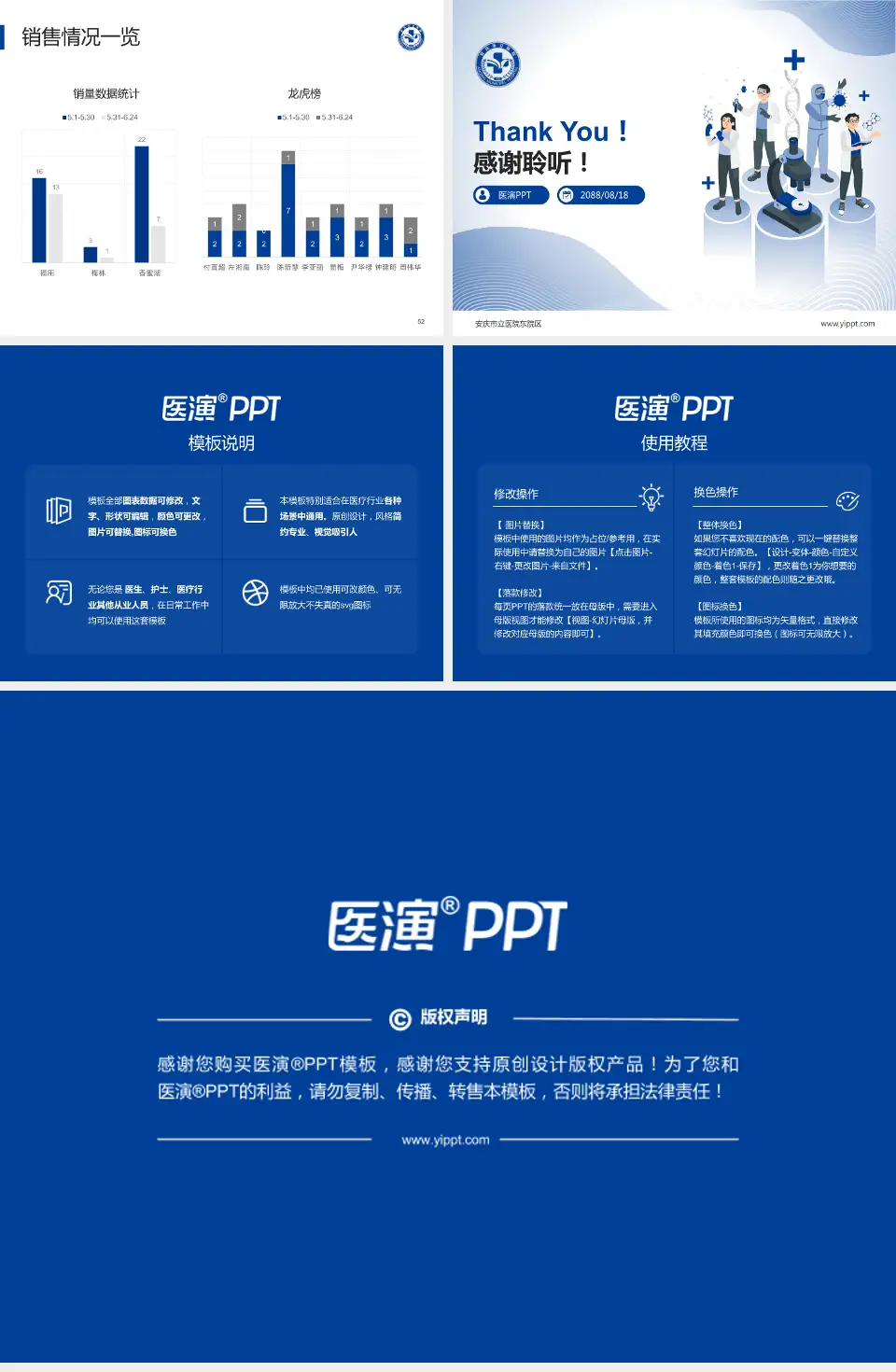 安庆市立医院东院区品管圈PDCA演示专用PPT模板4:3格式幻灯片预览图7