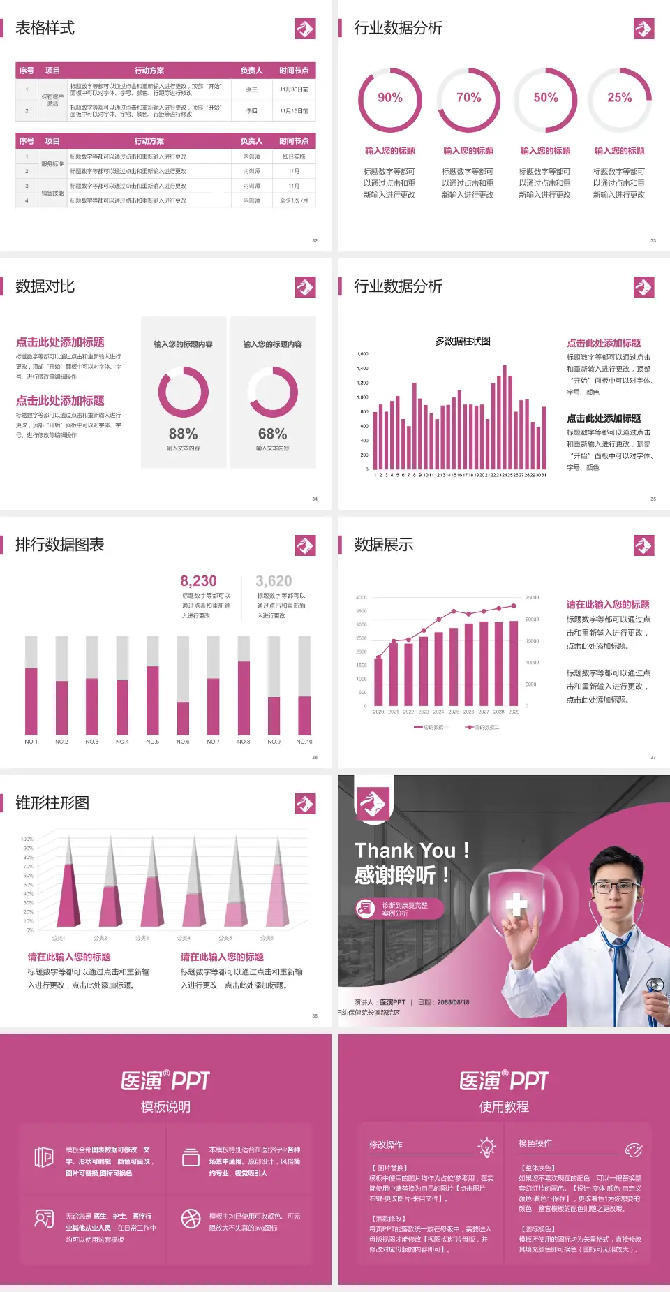 海南省妇幼保健院长滨路院区医疗知识普及PPT模板4:3格式幻灯片预览图5