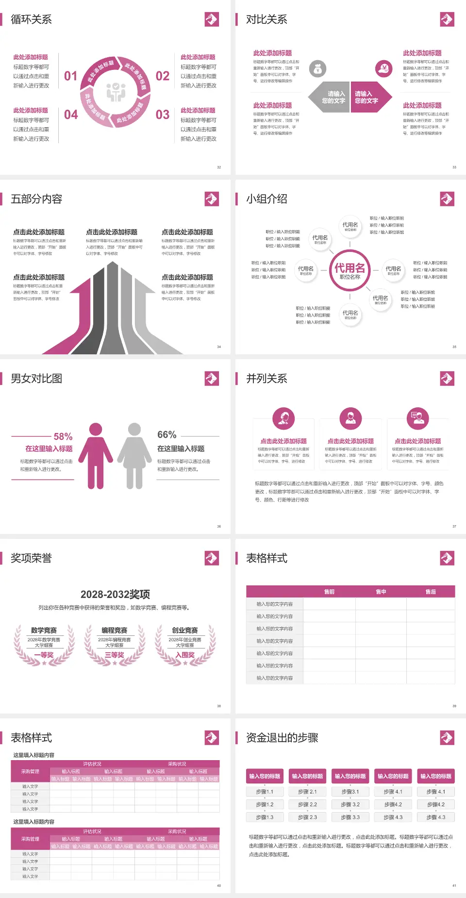 海南省妇幼保健院医院简介/日常通用PPT模板4:3格式幻灯片预览图5
