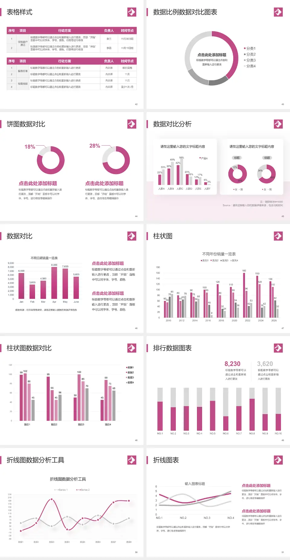 海南省妇幼保健院医院简介/日常通用PPT模板4:3格式幻灯片预览图6
