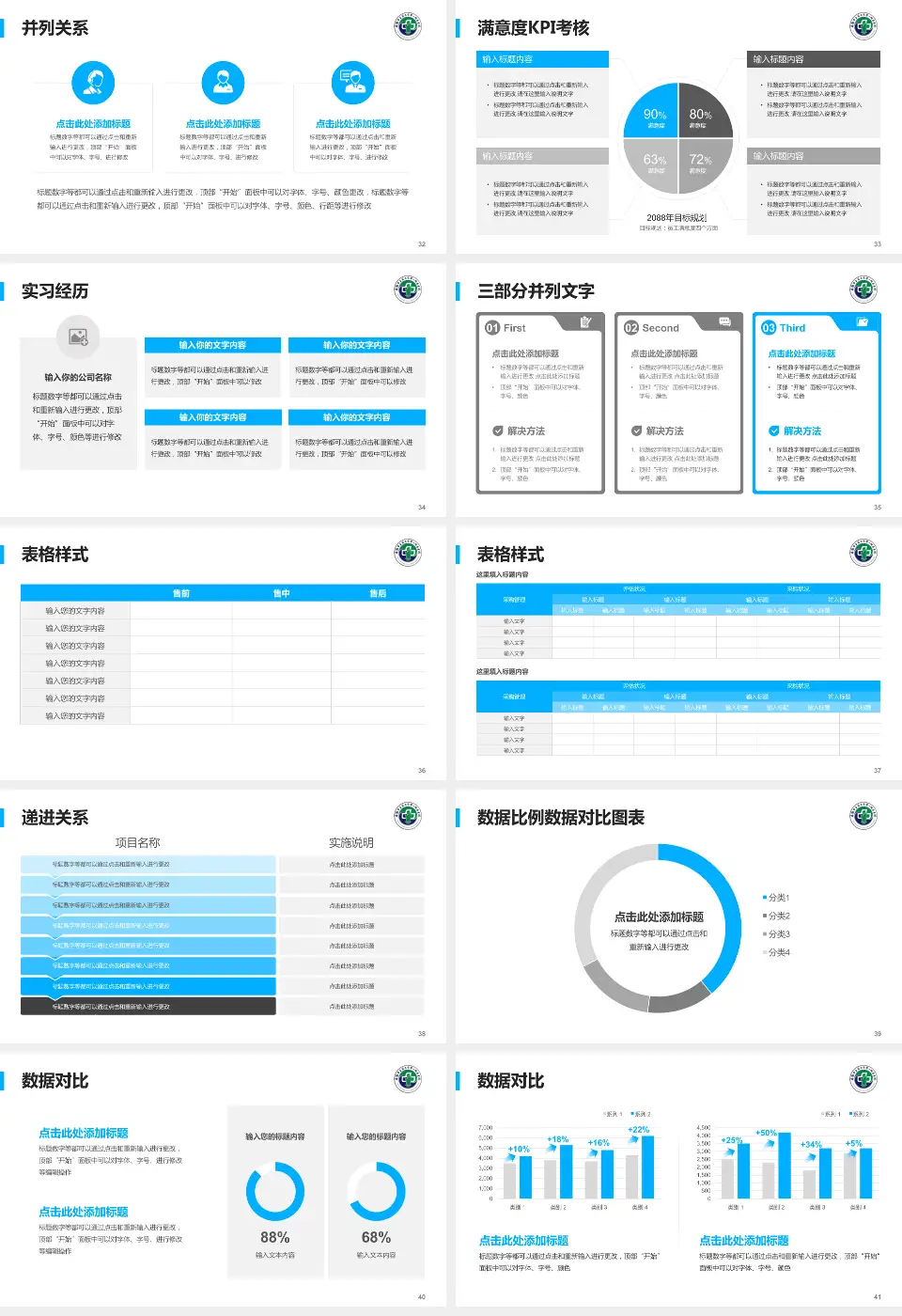 安徽中医药大学第一附属医院医院管理报告PPT模板16:9格式幻灯片预览图5