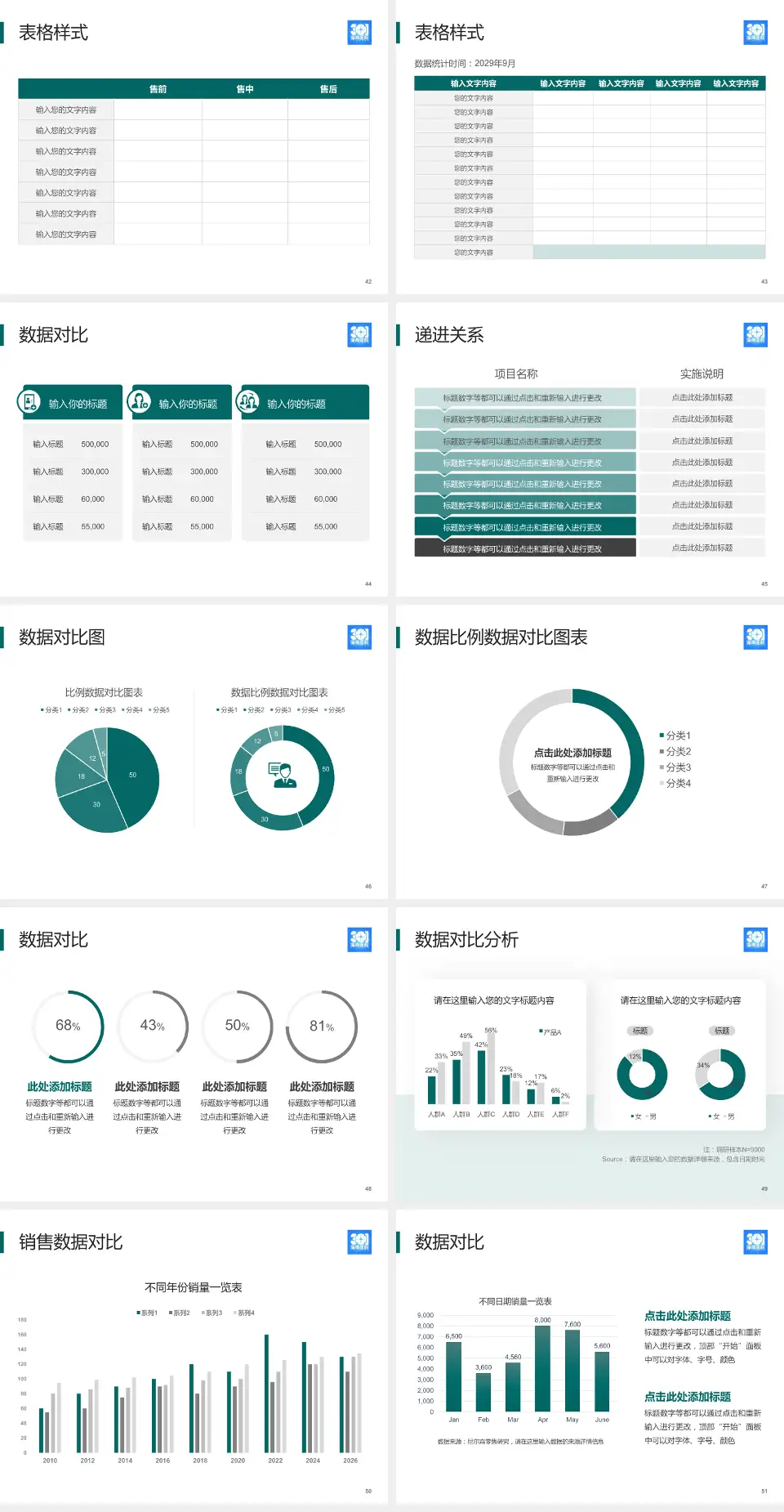 解放军总医院海南医院品管圈PDCA演示专用PPT模板4:3格式幻灯片预览图6
