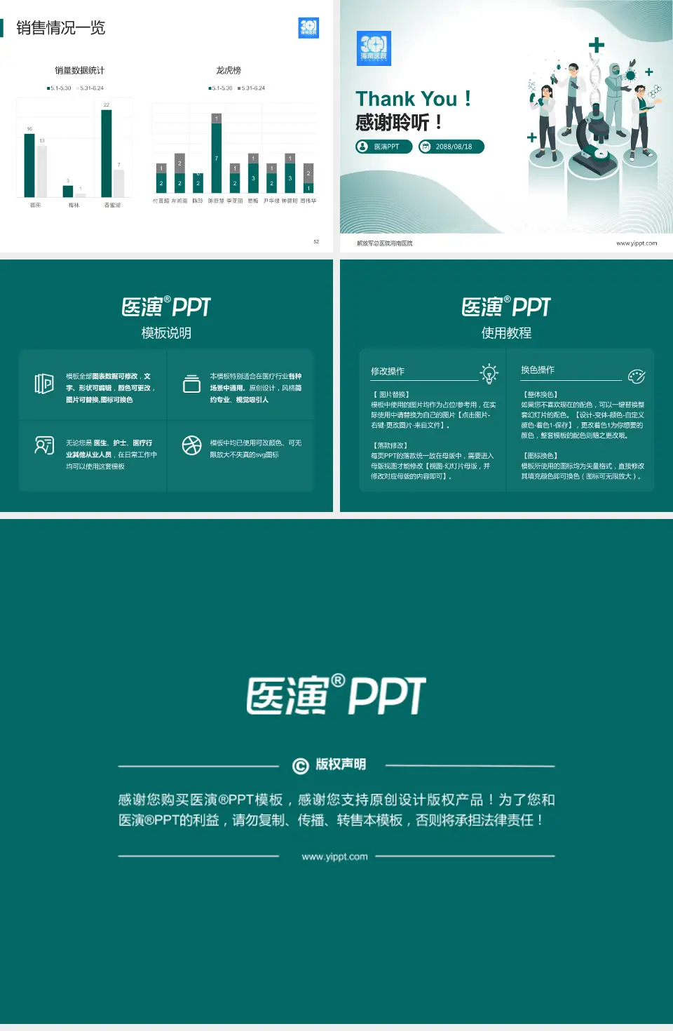 解放军总医院海南医院品管圈PDCA演示专用PPT模板4:3格式幻灯片预览图7