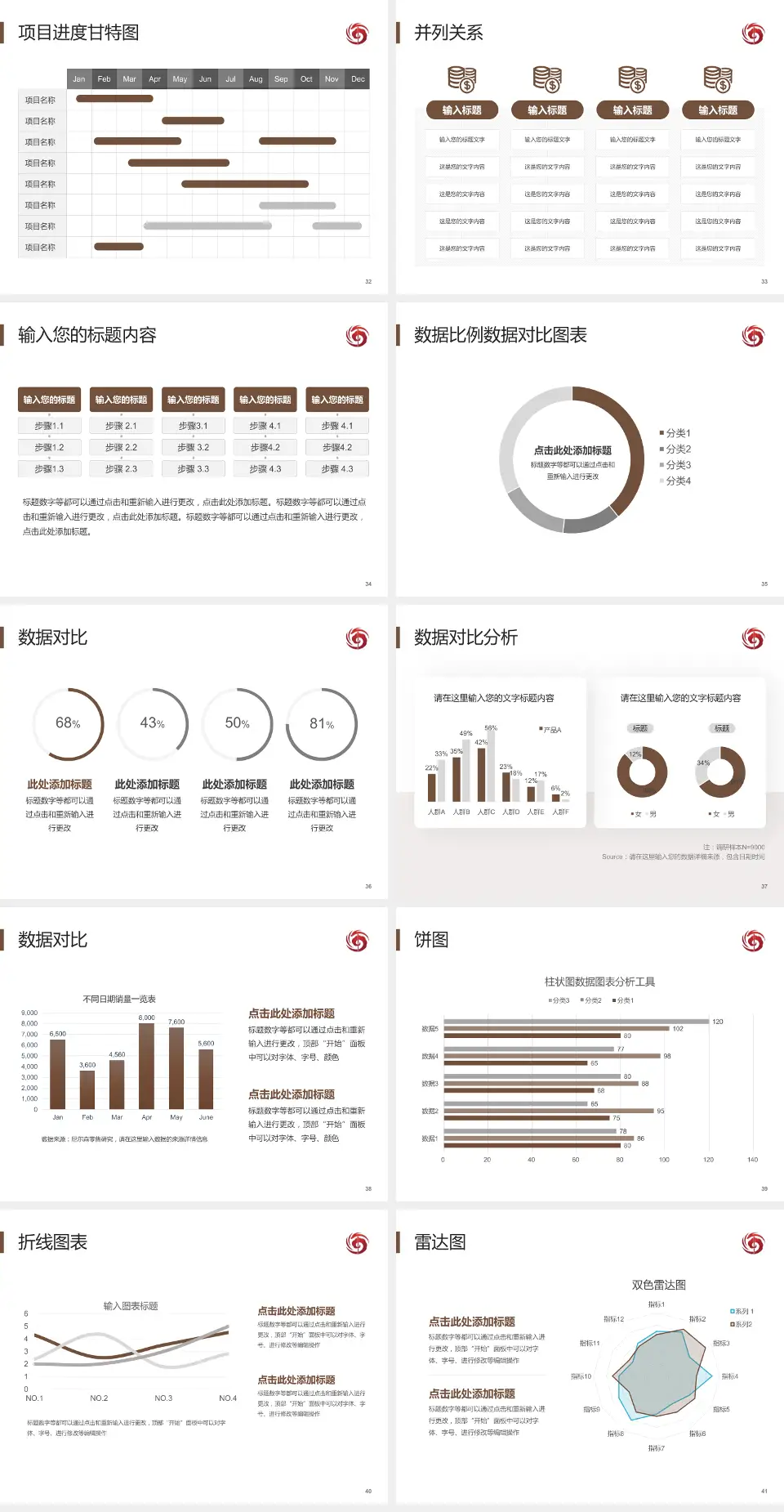 海南省中医院项目申请与汇报PPT模板4:3格式幻灯片预览图5