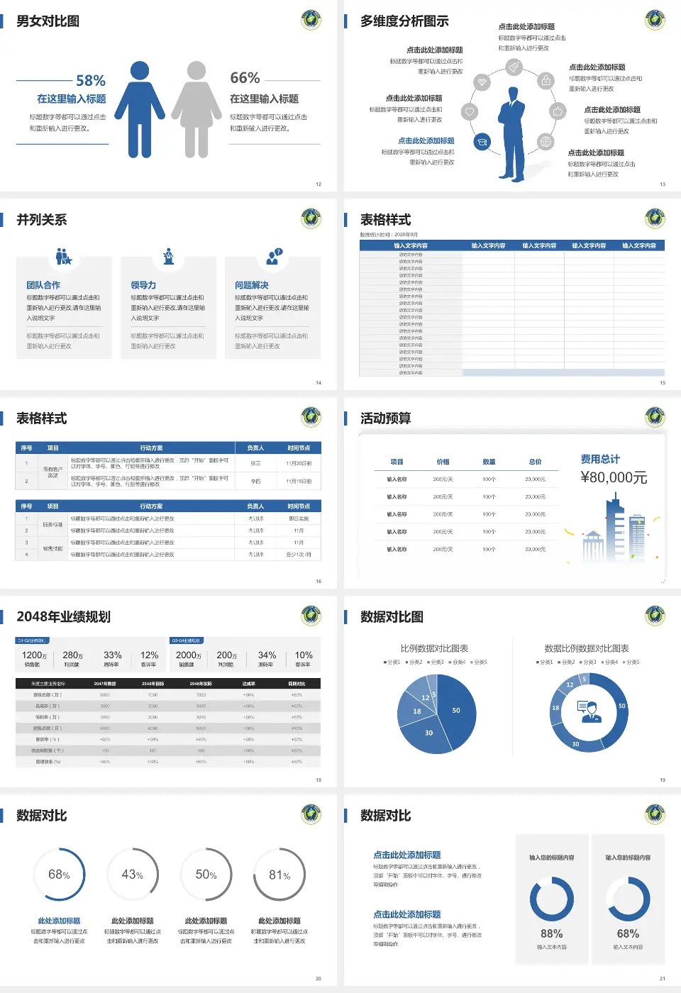 海南医学院第一附属医院财务与预算报告PPT模板16:9格式幻灯片预览图3