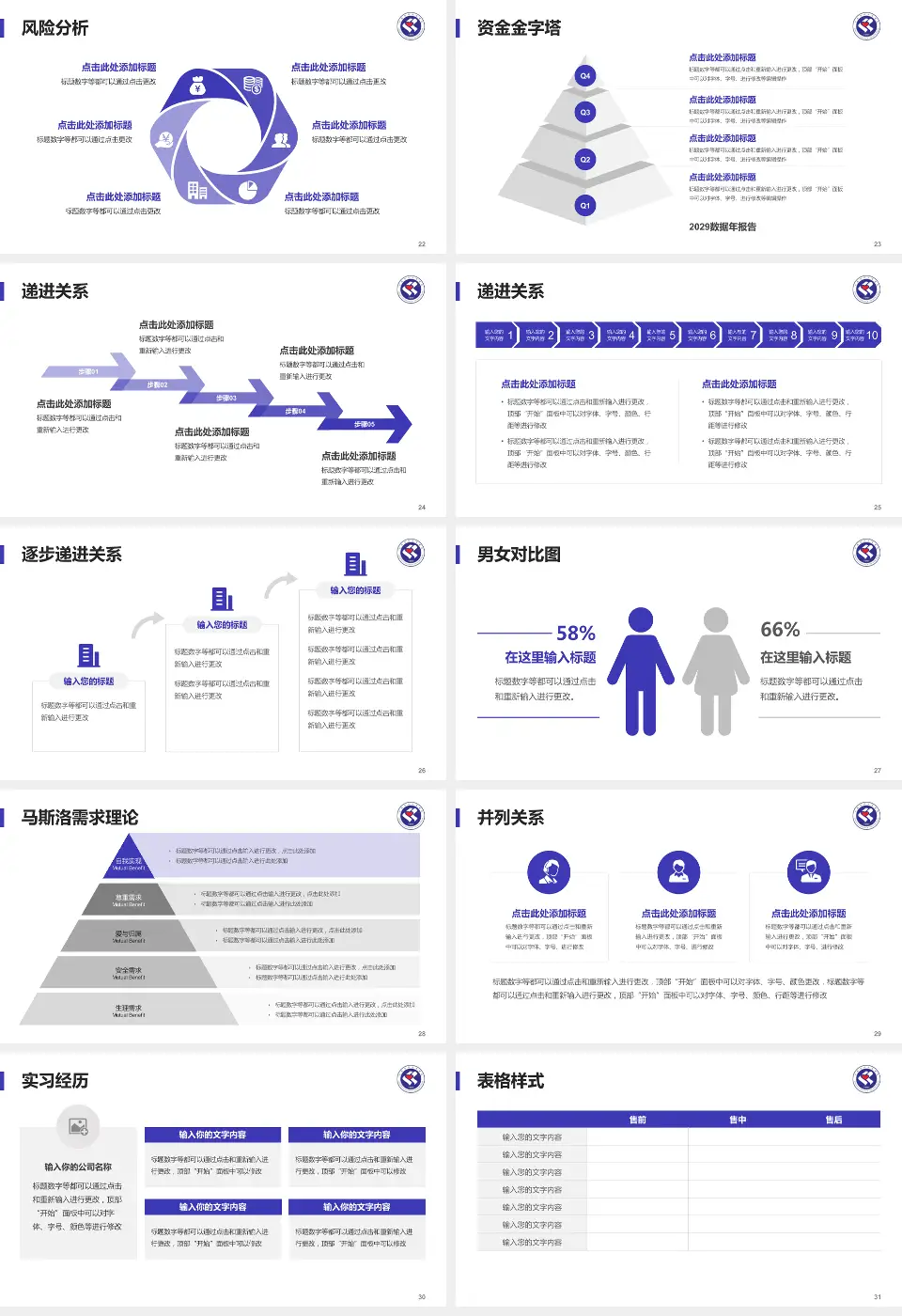 安徽省妇幼保健院项目申请与汇报PPT模板16:9格式幻灯片预览图4