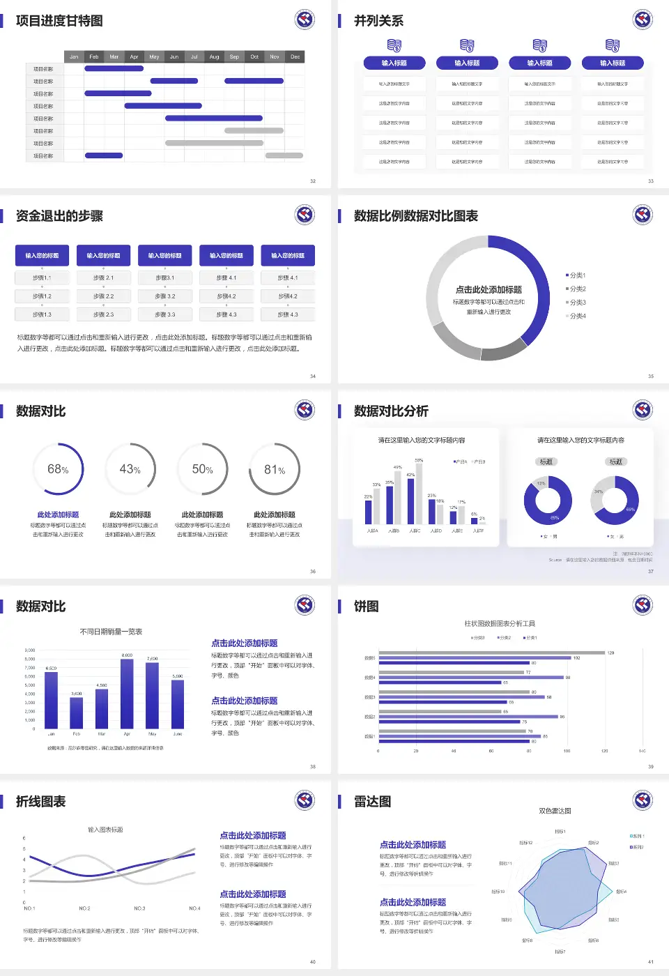 安徽省妇幼保健院项目申请与汇报PPT模板16:9格式幻灯片预览图5