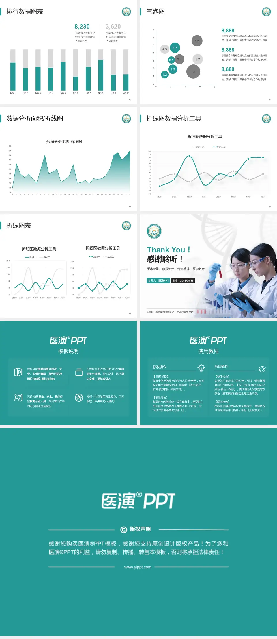 淮南东方医院集团凤凰医院科研成果展示PPT模板4:3格式幻灯片预览图6