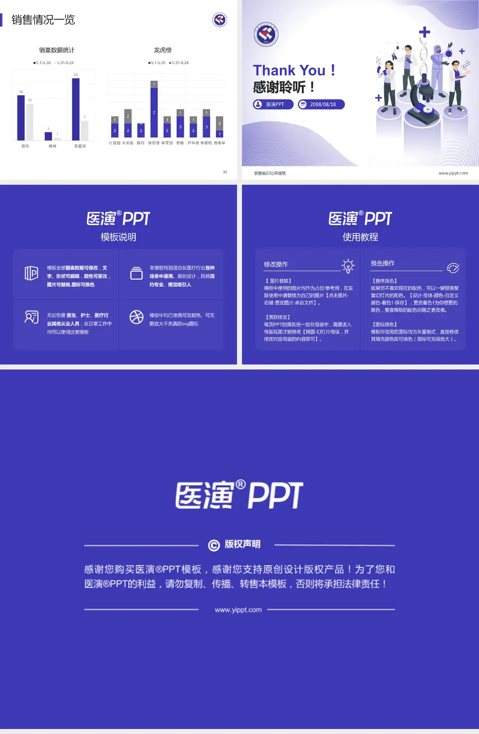 安徽省妇幼保健院品管圈PDCA演示专用PPT模板4:3格式幻灯片预览图7