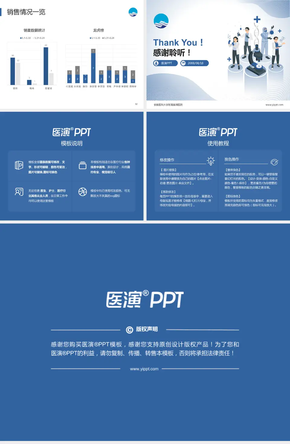 安徽医科大学附属巢湖医院品管圈PDCA演示专用PPT模板4:3格式幻灯片预览图7