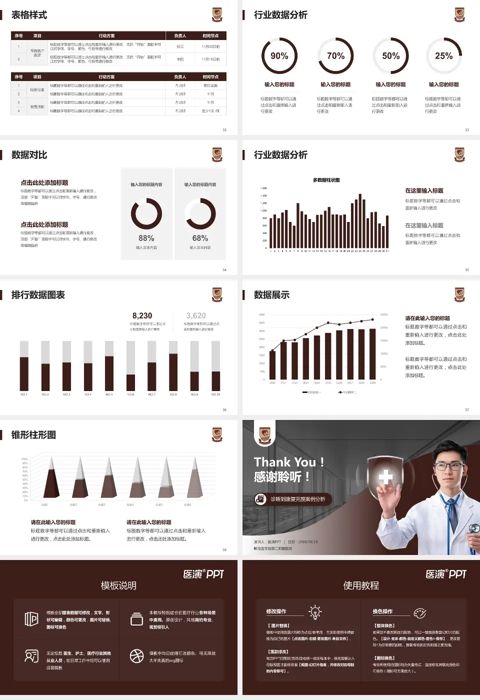 蚌埠医学院第二附属医院医疗知识普及PPT模板16:9格式幻灯片预览图5