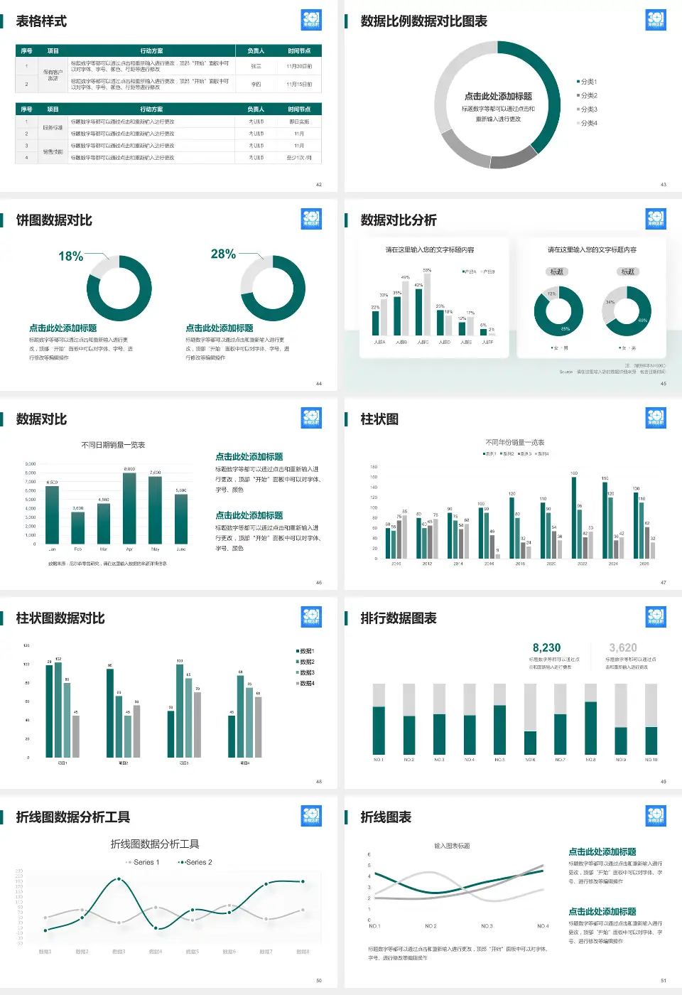 解放军总医院海南医院医院简介/日常通用PPT模板16:9格式幻灯片预览图6