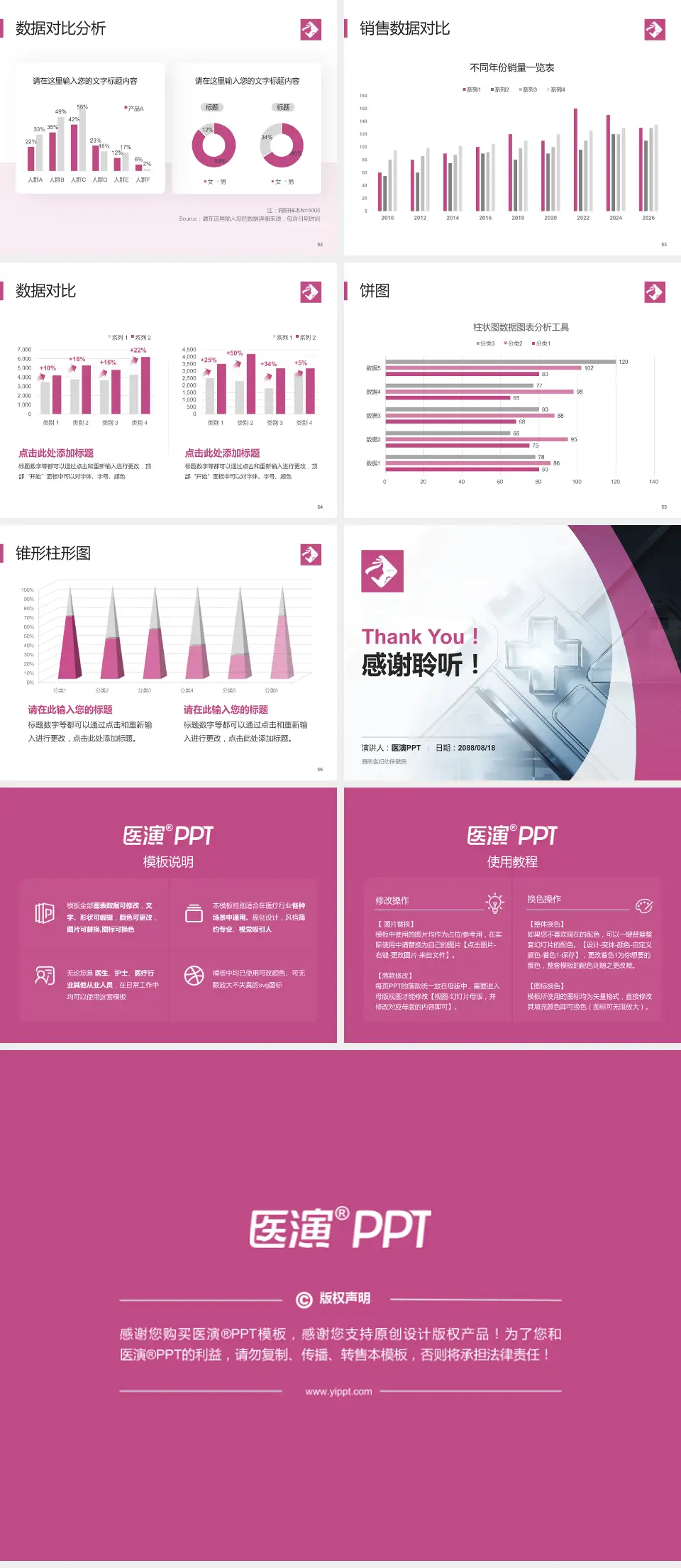 海南省妇幼保健院医疗行业比赛专用PPT模板4:3格式幻灯片预览图7