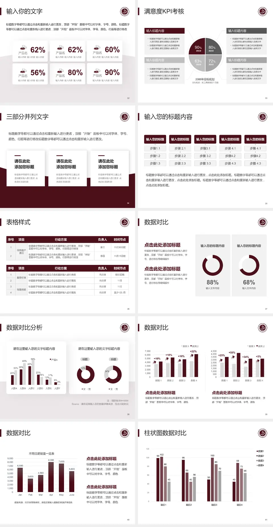淮北市中医医院科研成果展示PPT模板4:3格式幻灯片预览图5