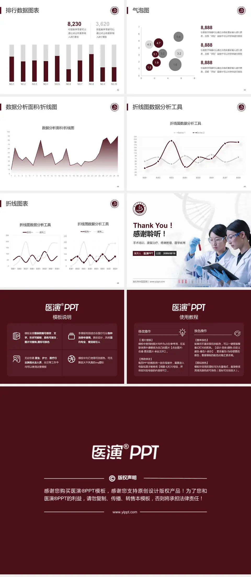 淮北市中医医院科研成果展示PPT模板4:3格式幻灯片预览图6