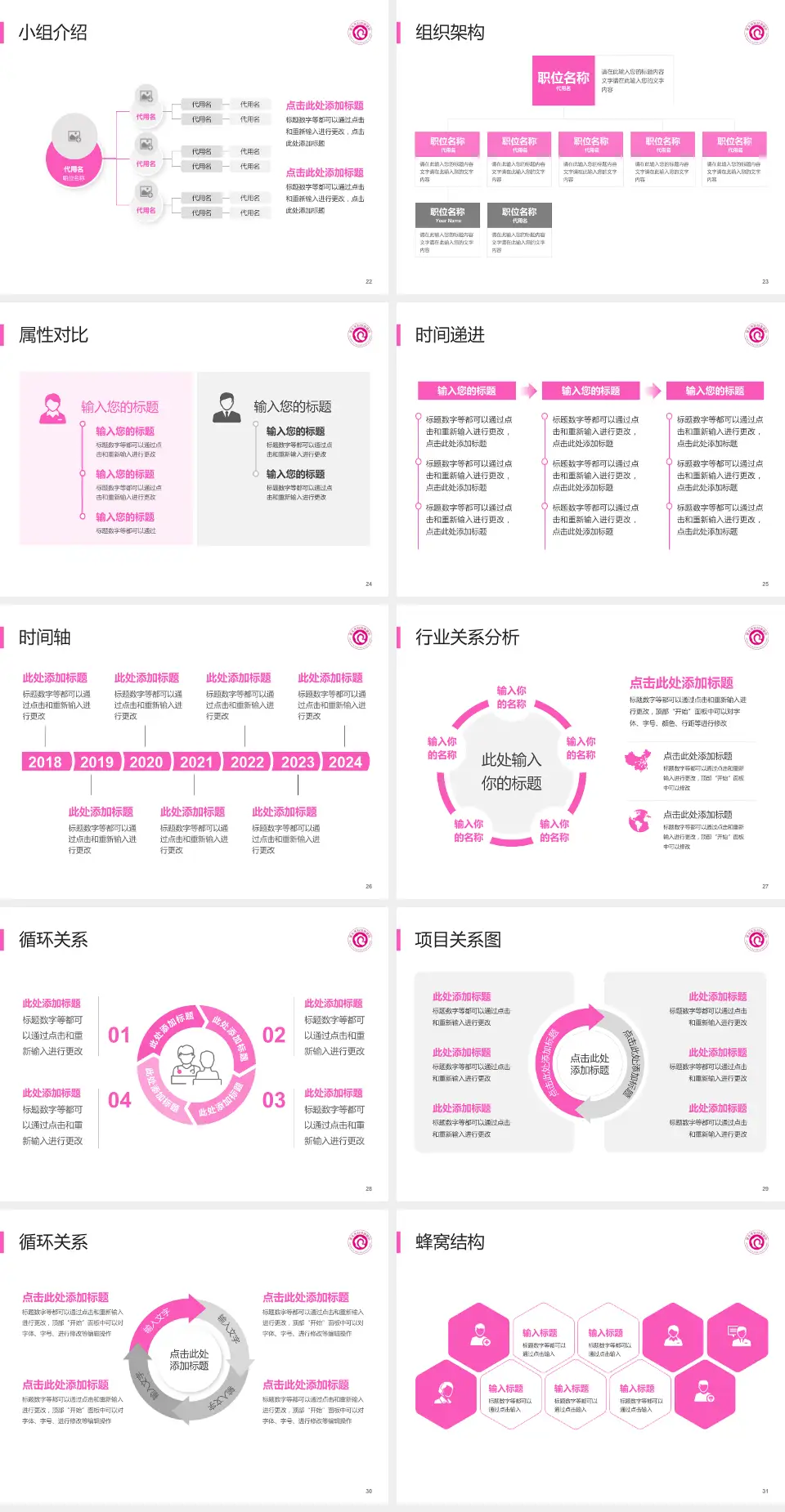 淮北市妇幼保健院品管圈PDCA演示专用PPT模板4:3格式幻灯片预览图4