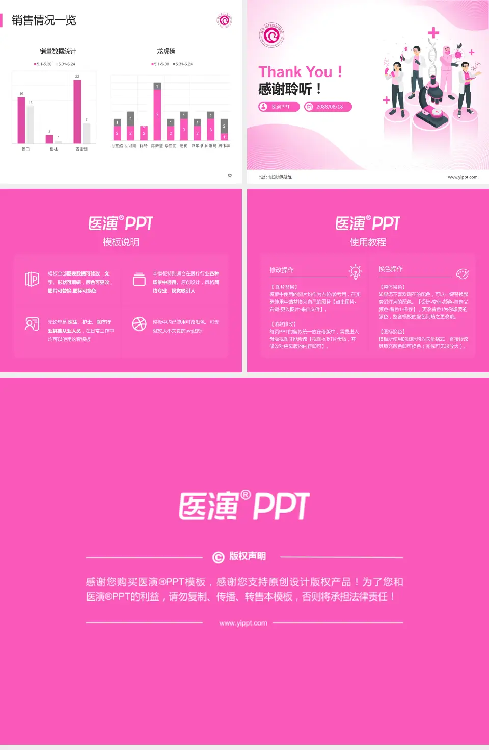 淮北市妇幼保健院品管圈PDCA演示专用PPT模板4:3格式幻灯片预览图7