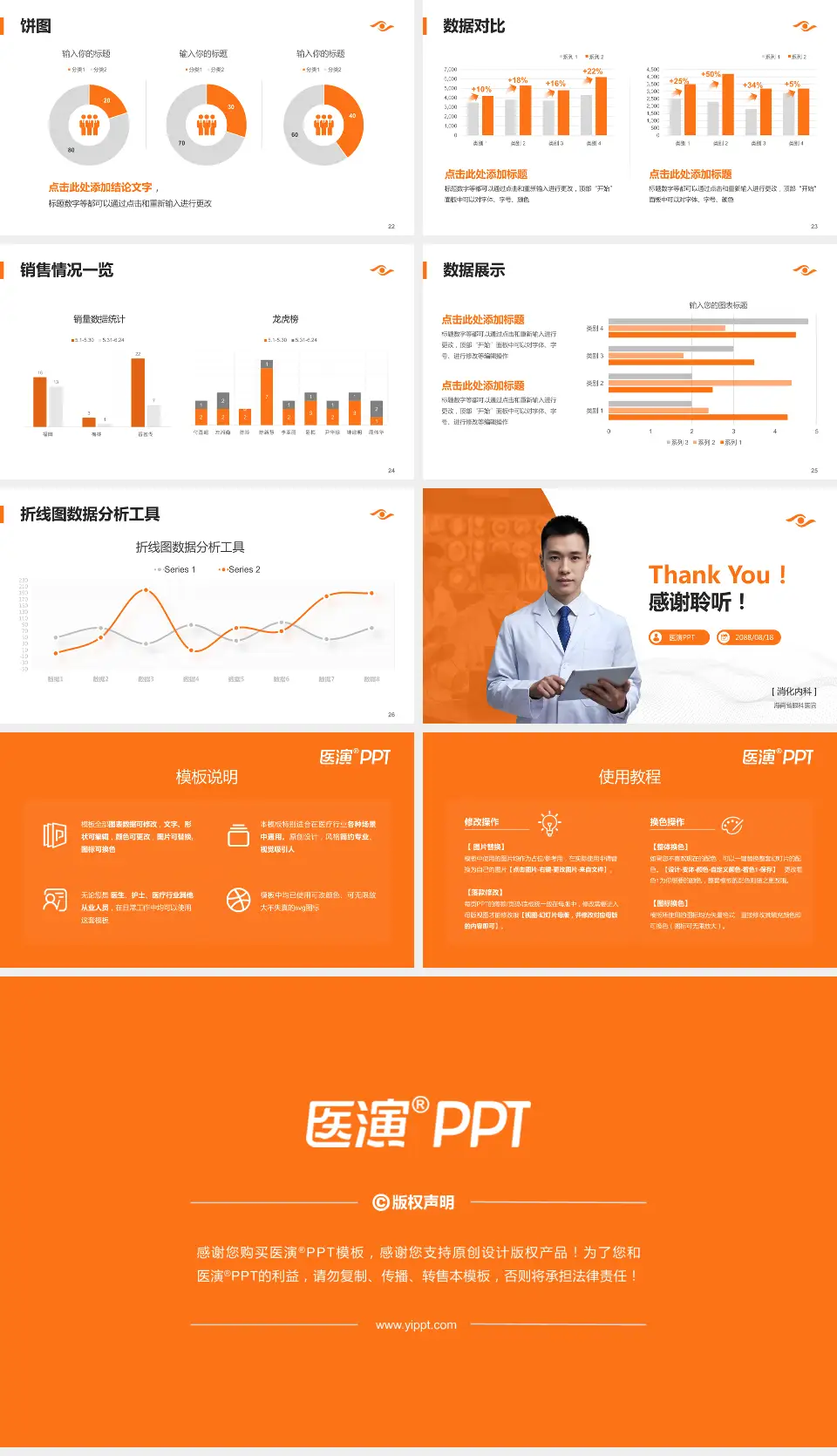 海南省眼科医院病例分享与讨论PPT模板16:9格式幻灯片预览图4