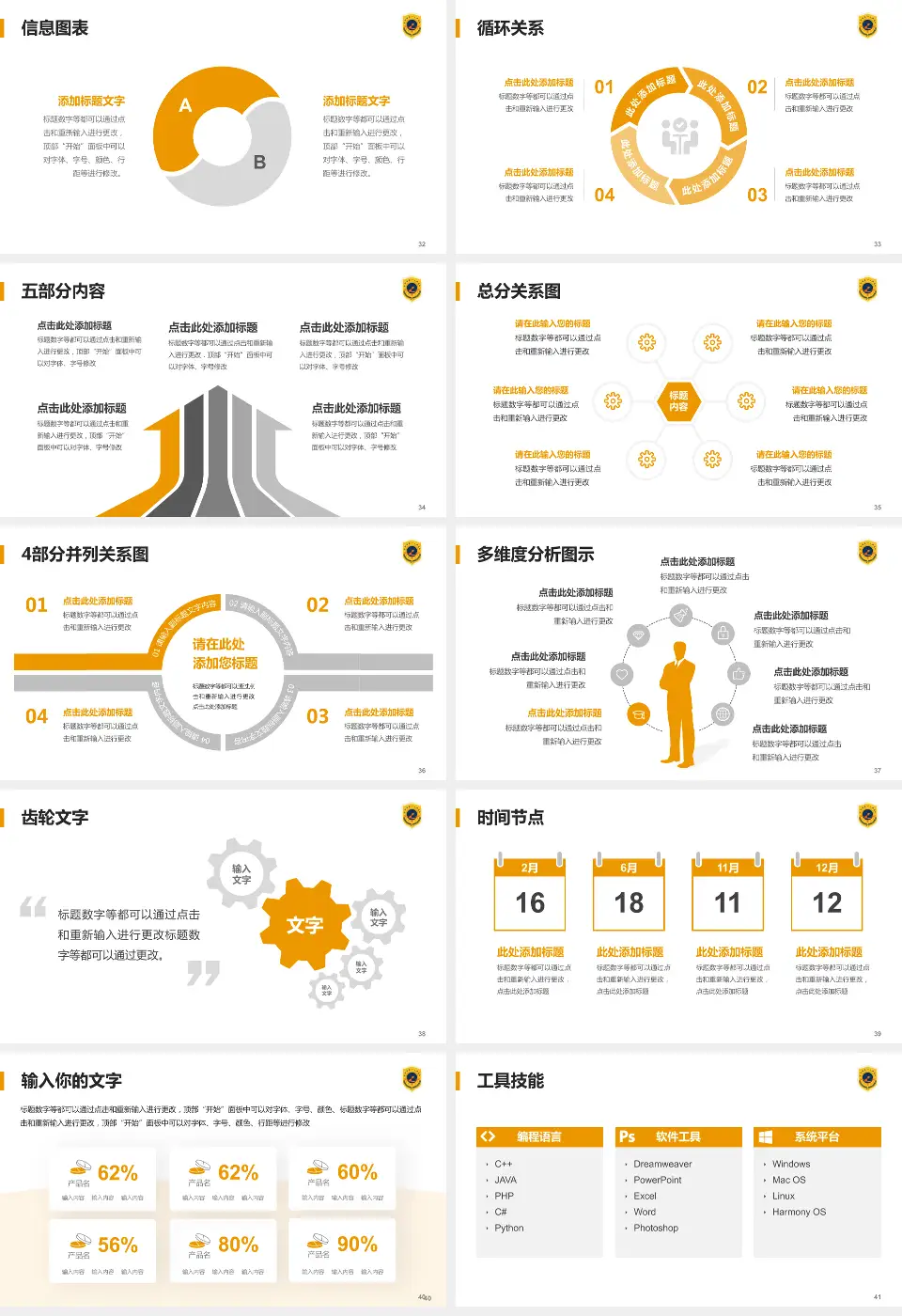 合肥市第一人民医院滨湖院区护理专业职业生涯规划PPT模板16:9格式幻灯片预览图5