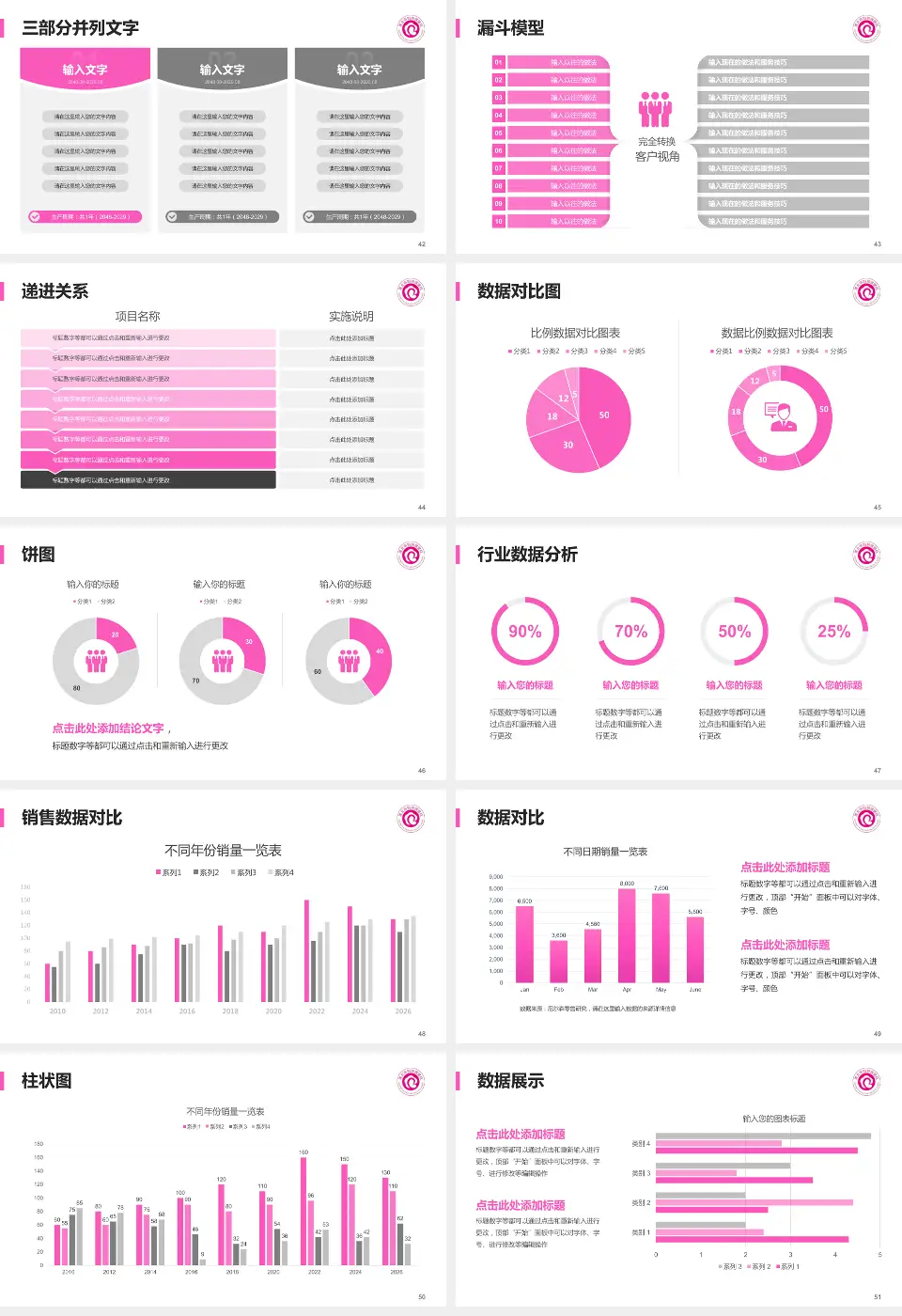 淮北市妇幼保健院患者教育与指导PPT模板16:9格式幻灯片预览图6