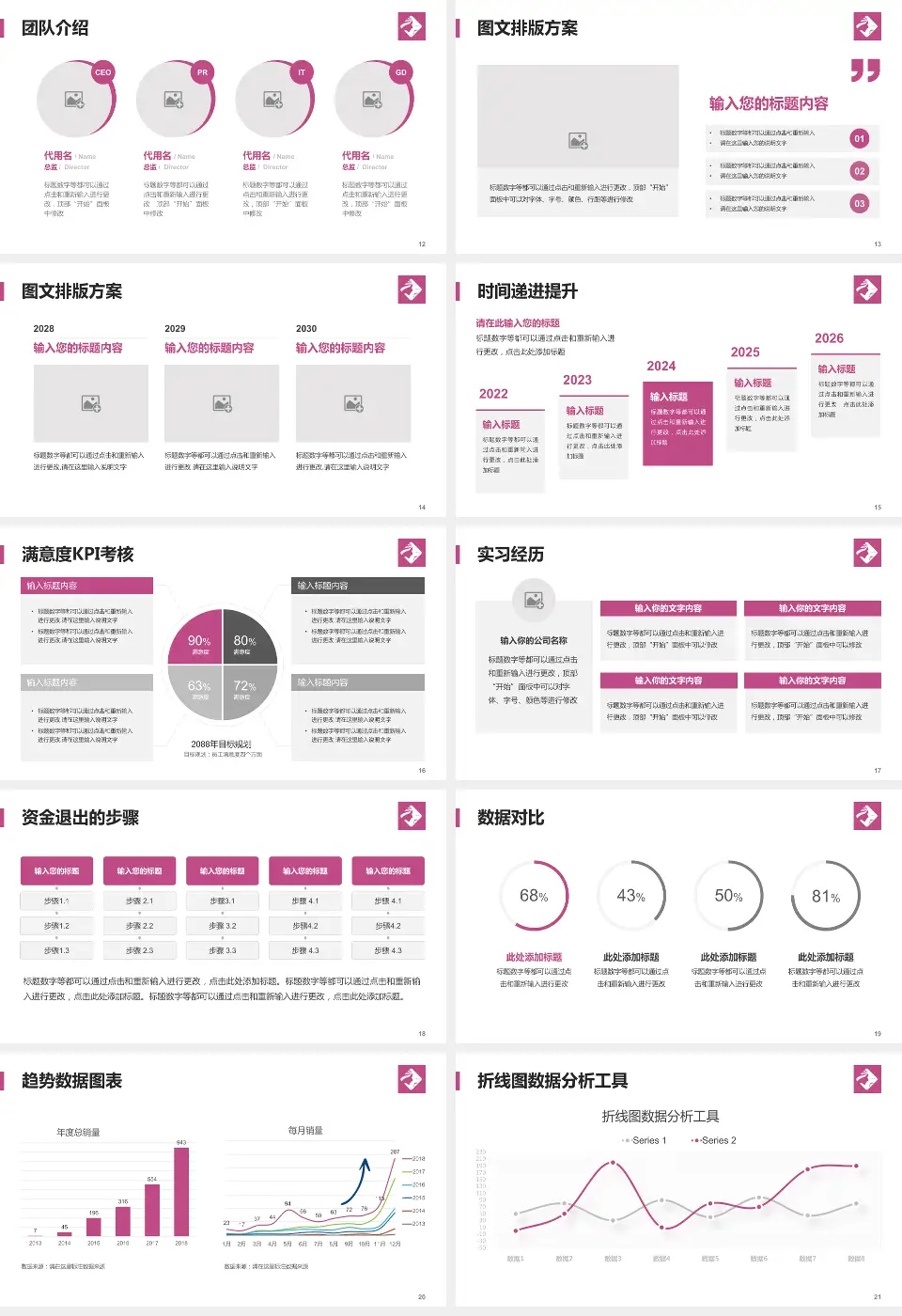 海南省妇幼保健院长滨路院区培训与教育PPT模板16:9格式幻灯片预览图3