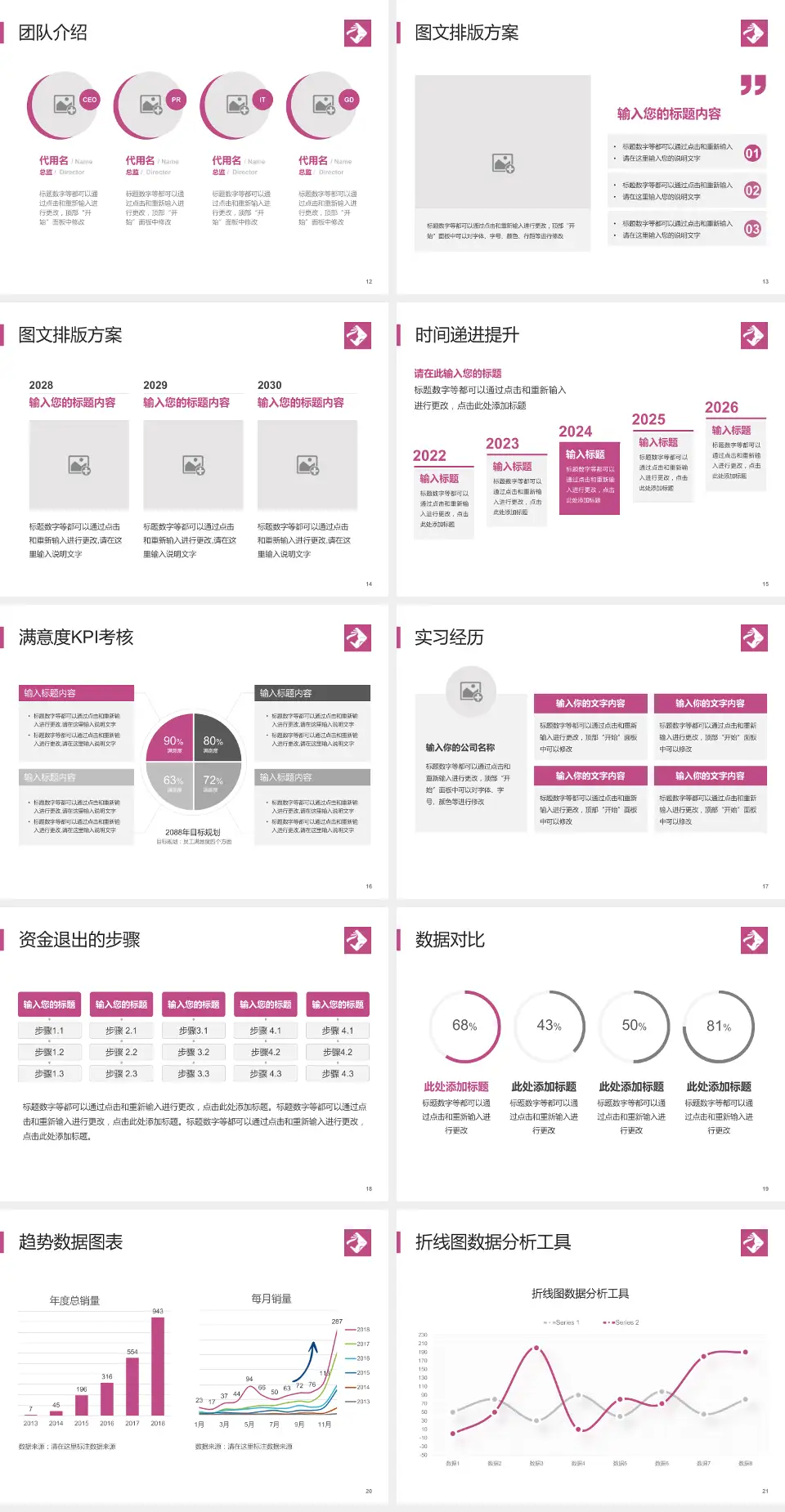 海南省妇幼保健院长滨路院区培训与教育PPT模板4:3格式幻灯片预览图3