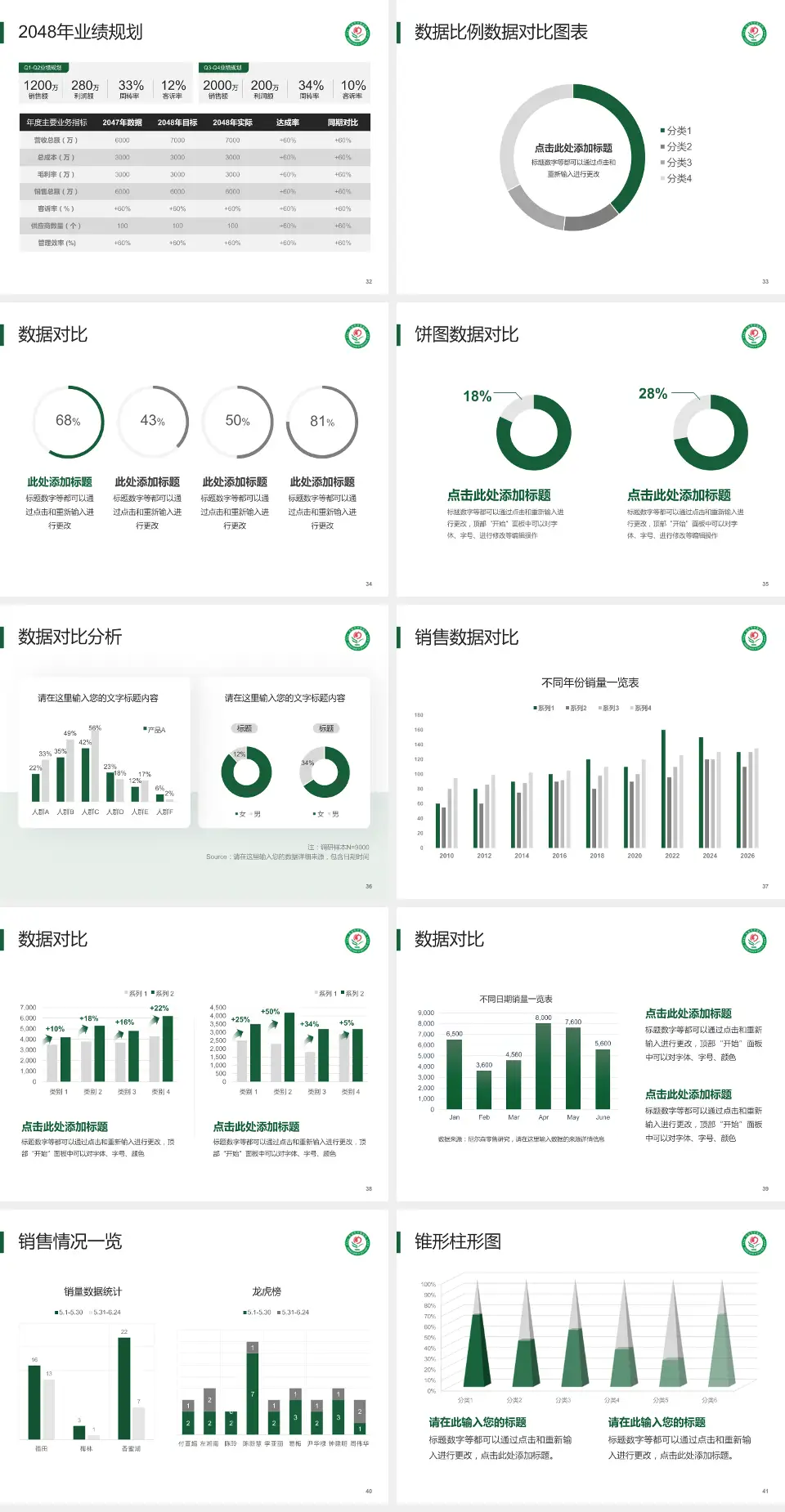 芜湖市中医医院科室介绍与推广PPT模板4:3格式幻灯片预览图5
