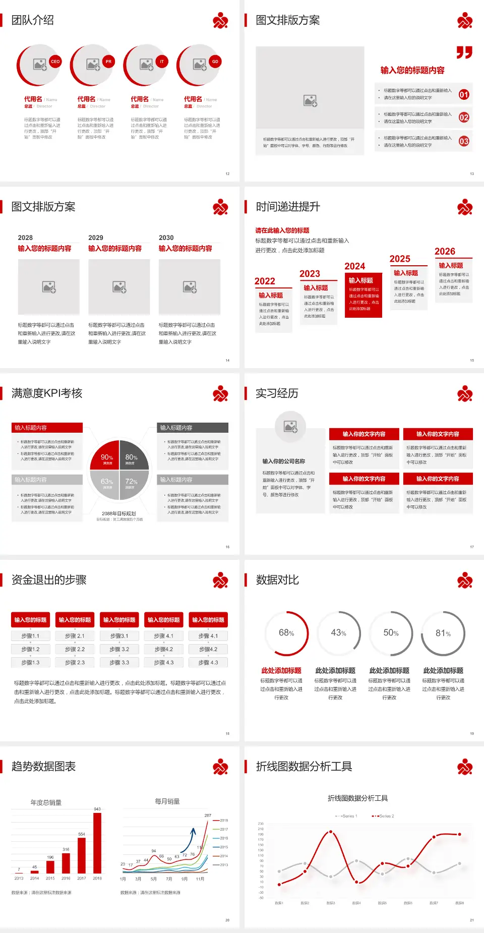 六安市人民医院培训与教育PPT模板4:3格式幻灯片预览图3