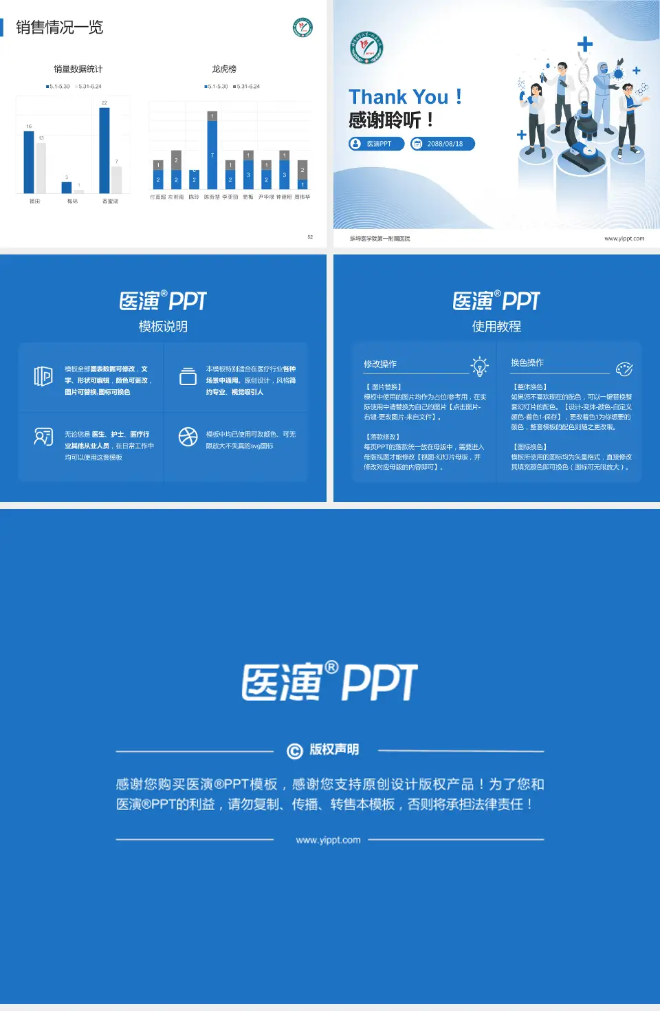 蚌埠医学院第一附属医院品管圈PDCA演示专用PPT模板4:3格式幻灯片预览图7