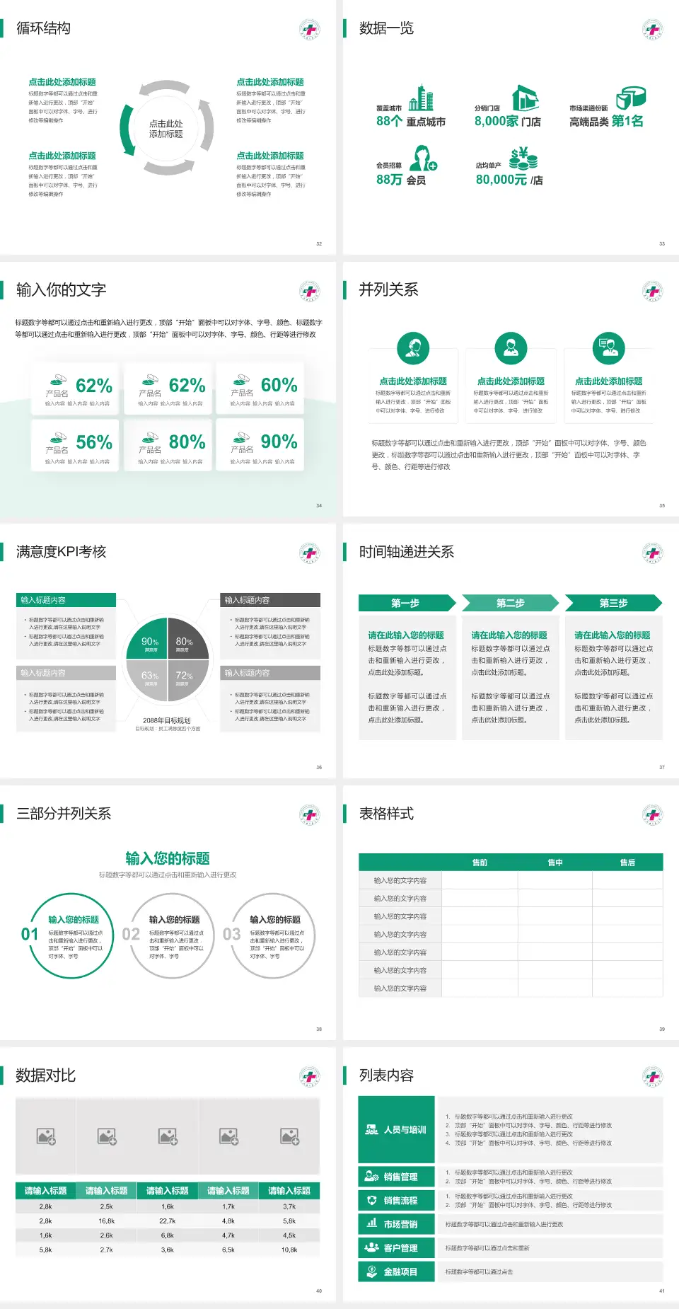 太和县人民医院患者教育与指导PPT模板4:3格式幻灯片预览图5
