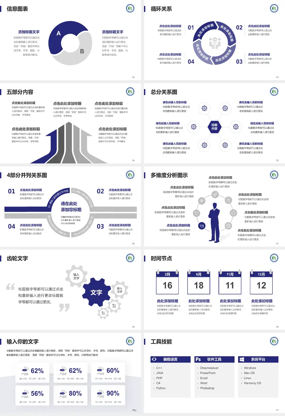 池州市人民医院护理专业职业生涯规划PPT模板16:9格式幻灯片预览图5