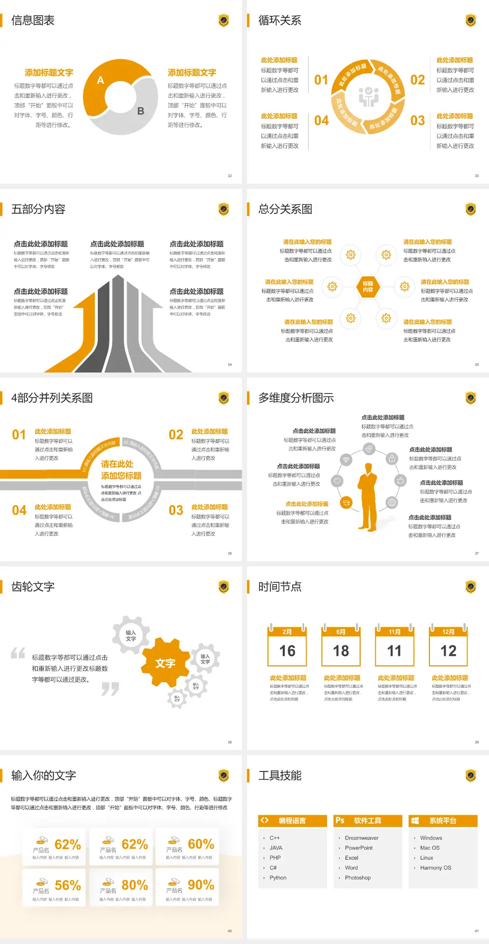 合肥市第一人民医院新桥院区护理专业职业生涯规划PPT模板4:3格式幻灯片预览图5