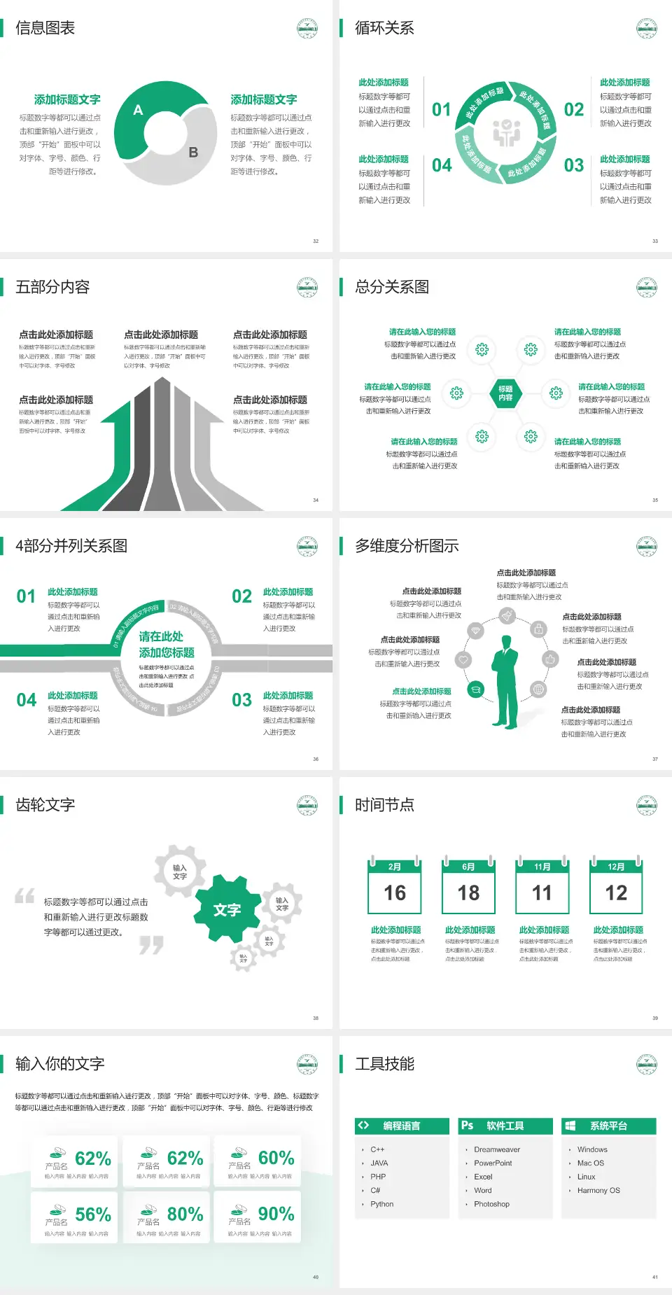 皖南医学院弋矶山医院护理专业职业生涯规划PPT模板4:3格式幻灯片预览图5