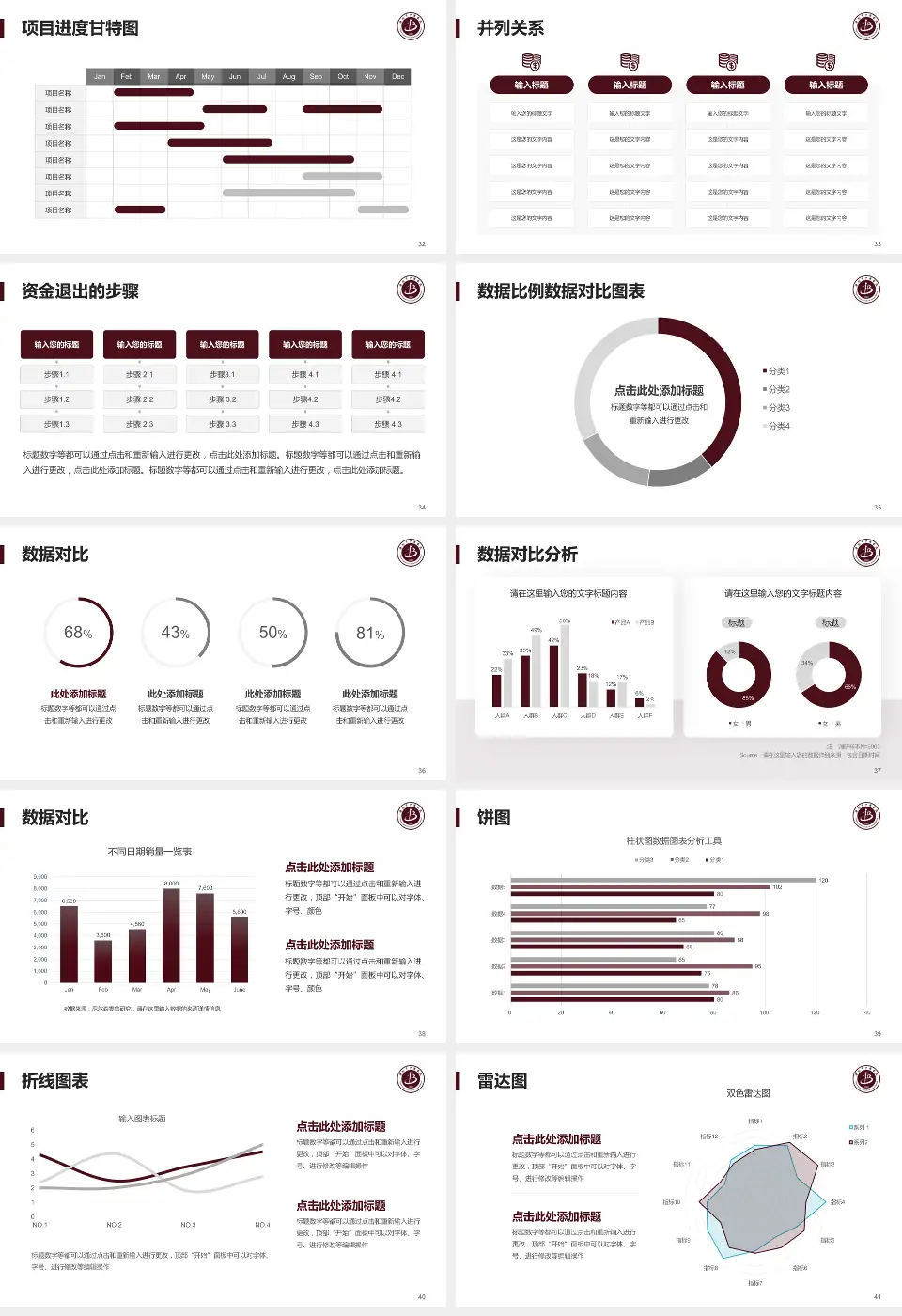 淮北市中医医院项目申请与汇报PPT模板16:9格式幻灯片预览图5