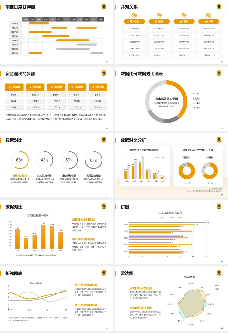 合肥市第一人民医院新桥院区项目申请与汇报PPT模板16:9格式幻灯片预览图5