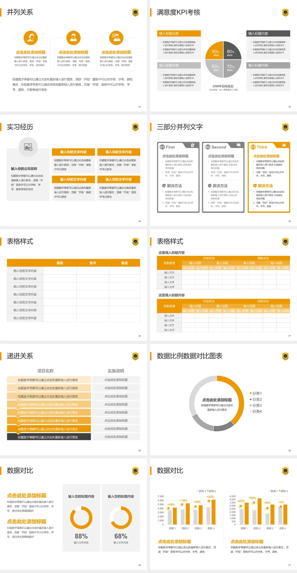 合肥市第一人民医院滨湖院区医院管理报告PPT模板4:3格式幻灯片预览图5