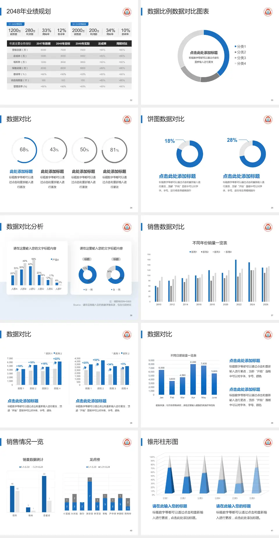 海口市人民医院科室介绍与推广PPT模板4:3格式幻灯片预览图5