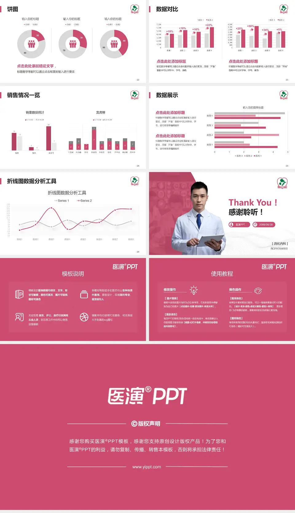 海口市妇幼保健院病例分享与讨论PPT模板16:9格式幻灯片预览图4