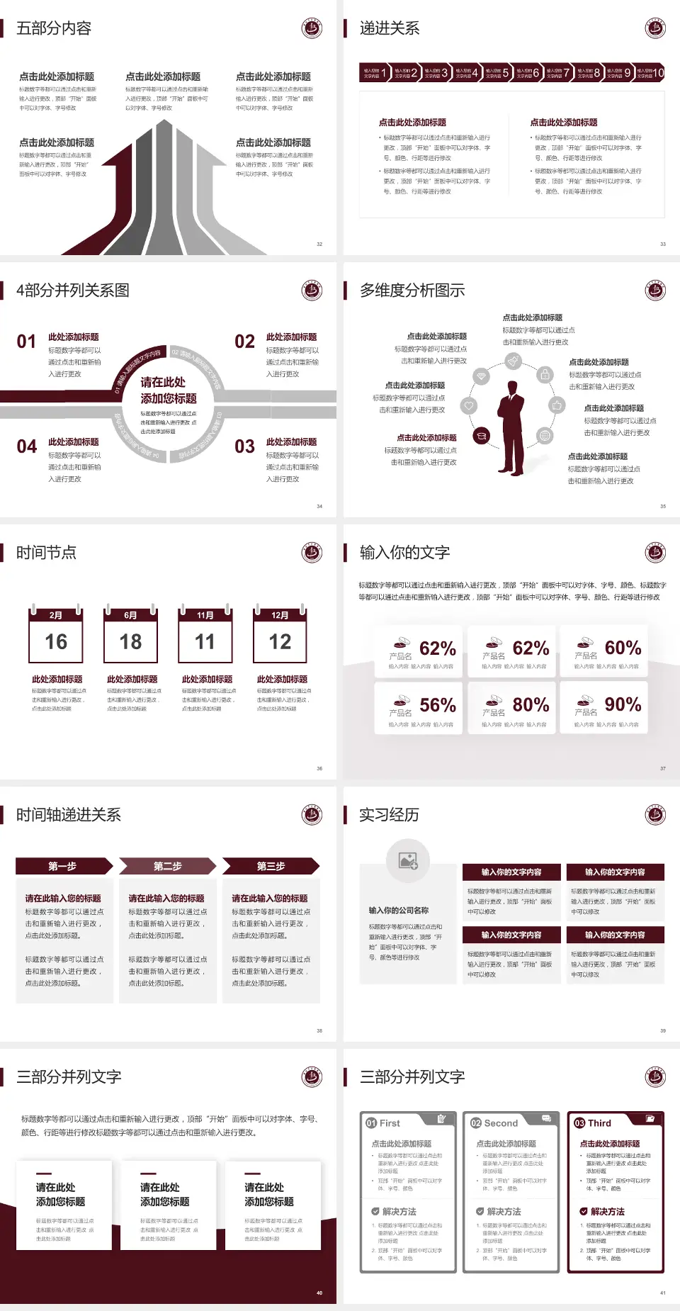 淮北市中医医院品管圈PDCA演示专用PPT模板4:3格式幻灯片预览图5