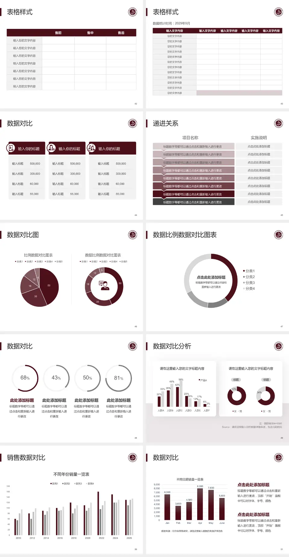 淮北市中医医院品管圈PDCA演示专用PPT模板4:3格式幻灯片预览图6