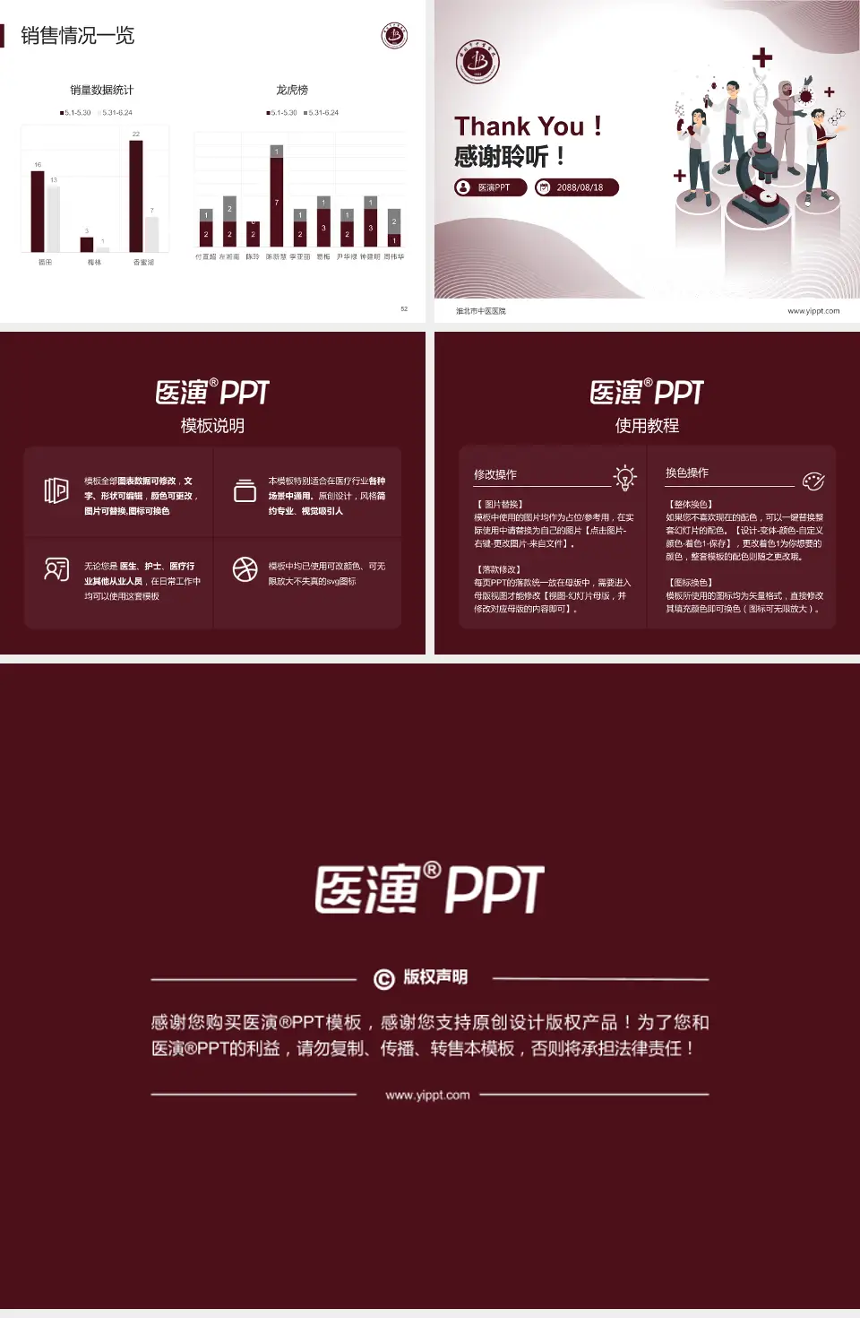 淮北市中医医院品管圈PDCA演示专用PPT模板4:3格式幻灯片预览图7