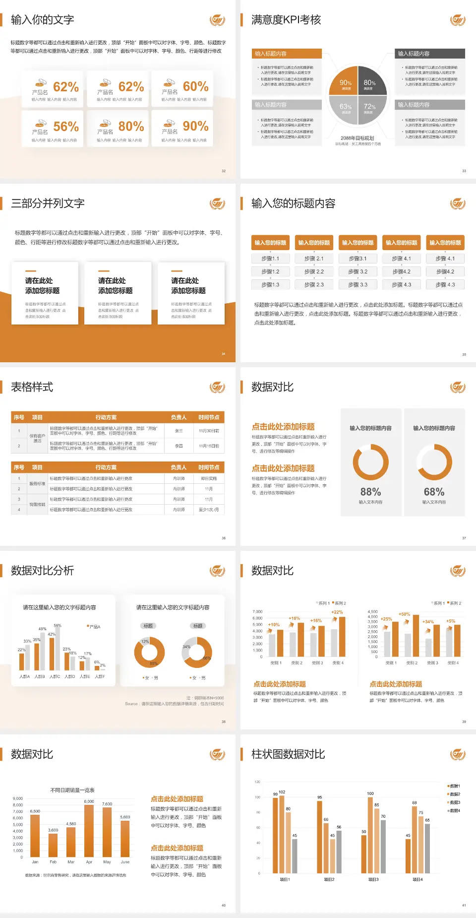 安庆市石化医院科研成果展示PPT模板4:3格式幻灯片预览图5