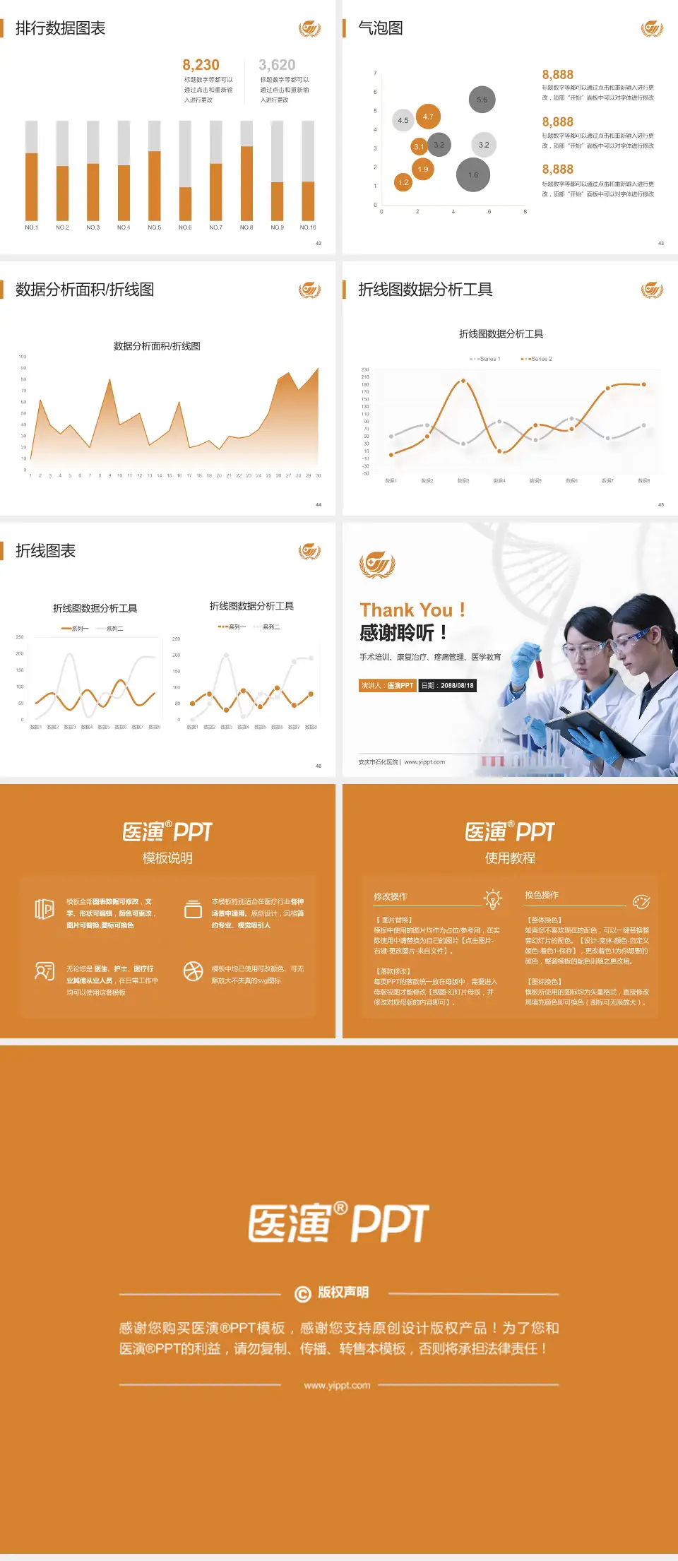 安庆市石化医院科研成果展示PPT模板4:3格式幻灯片预览图6